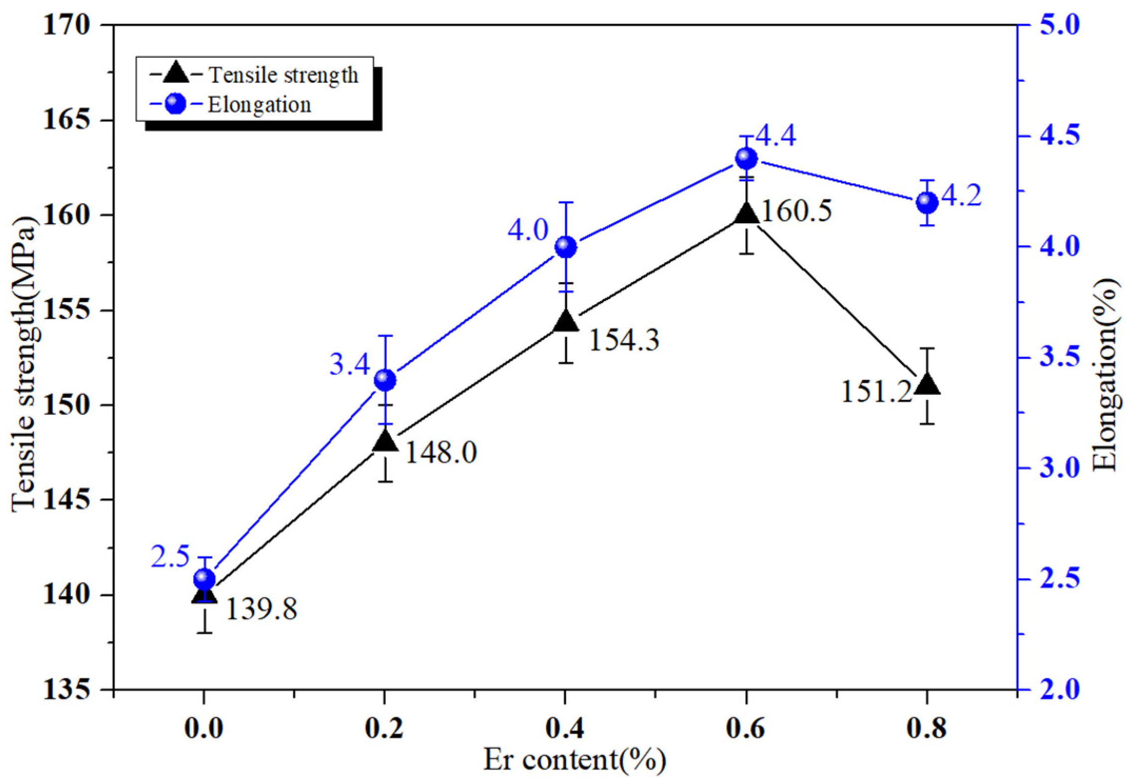 Crystals 14 00382 g007