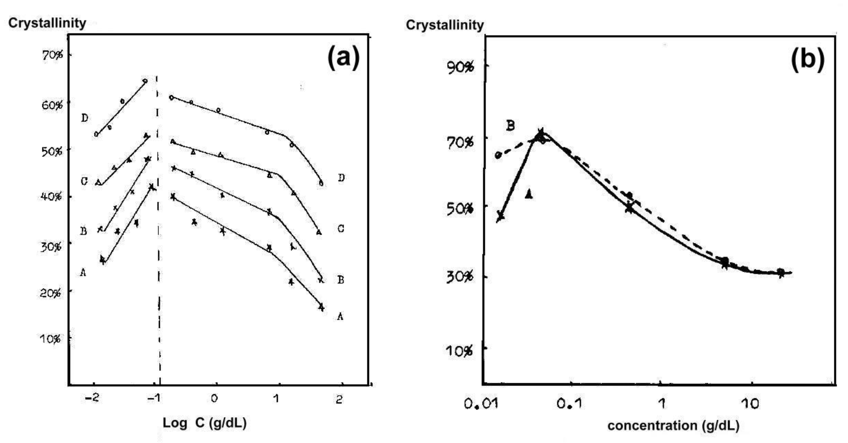 Crystals 14 00385 g003