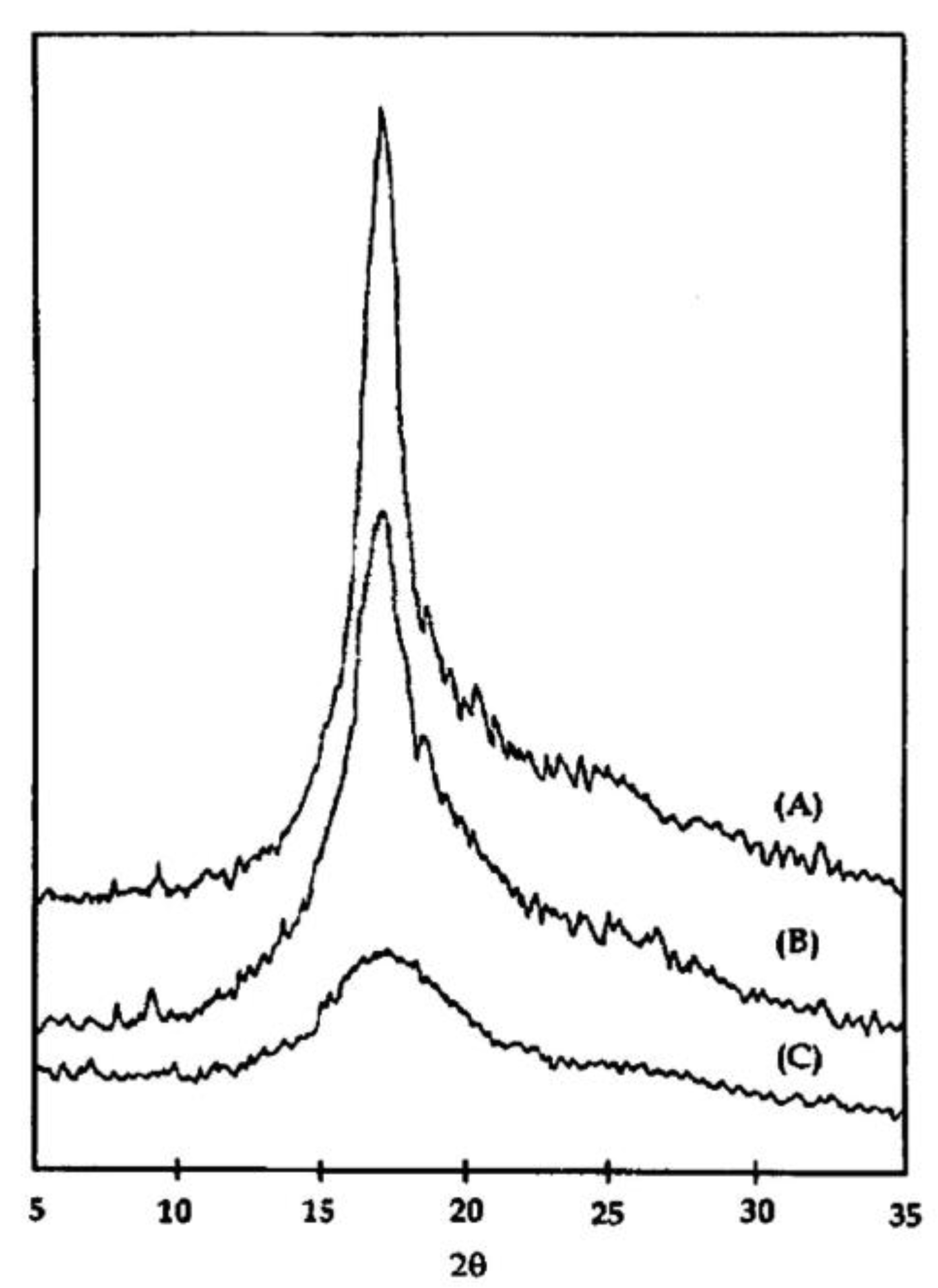 Crystals 14 00385 g005