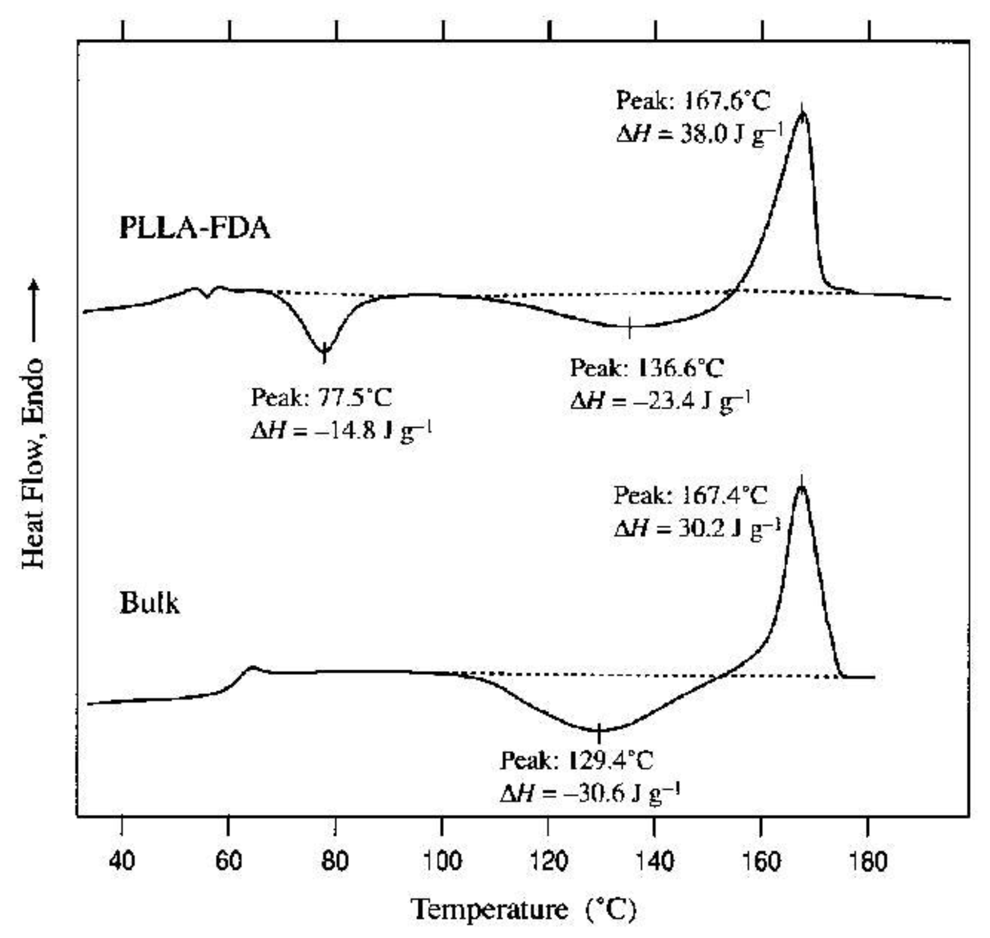 Crystals 14 00385 g006
