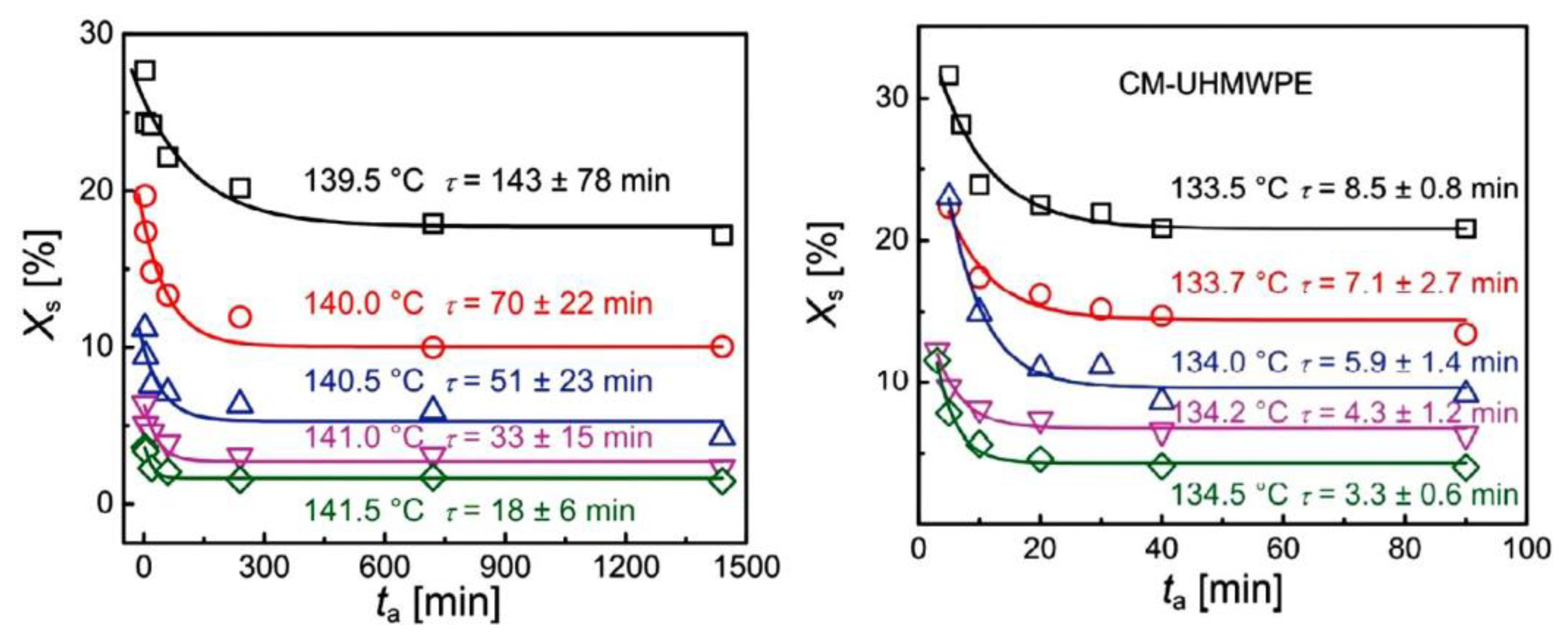 Crystals 14 00385 g008