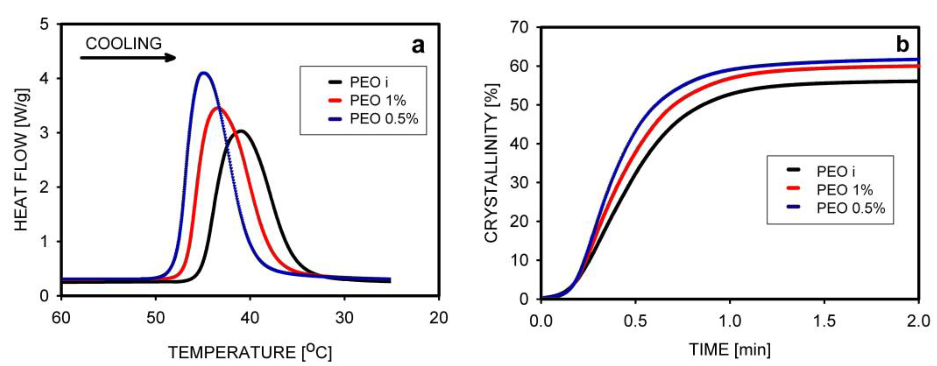 Crystals 14 00385 g011