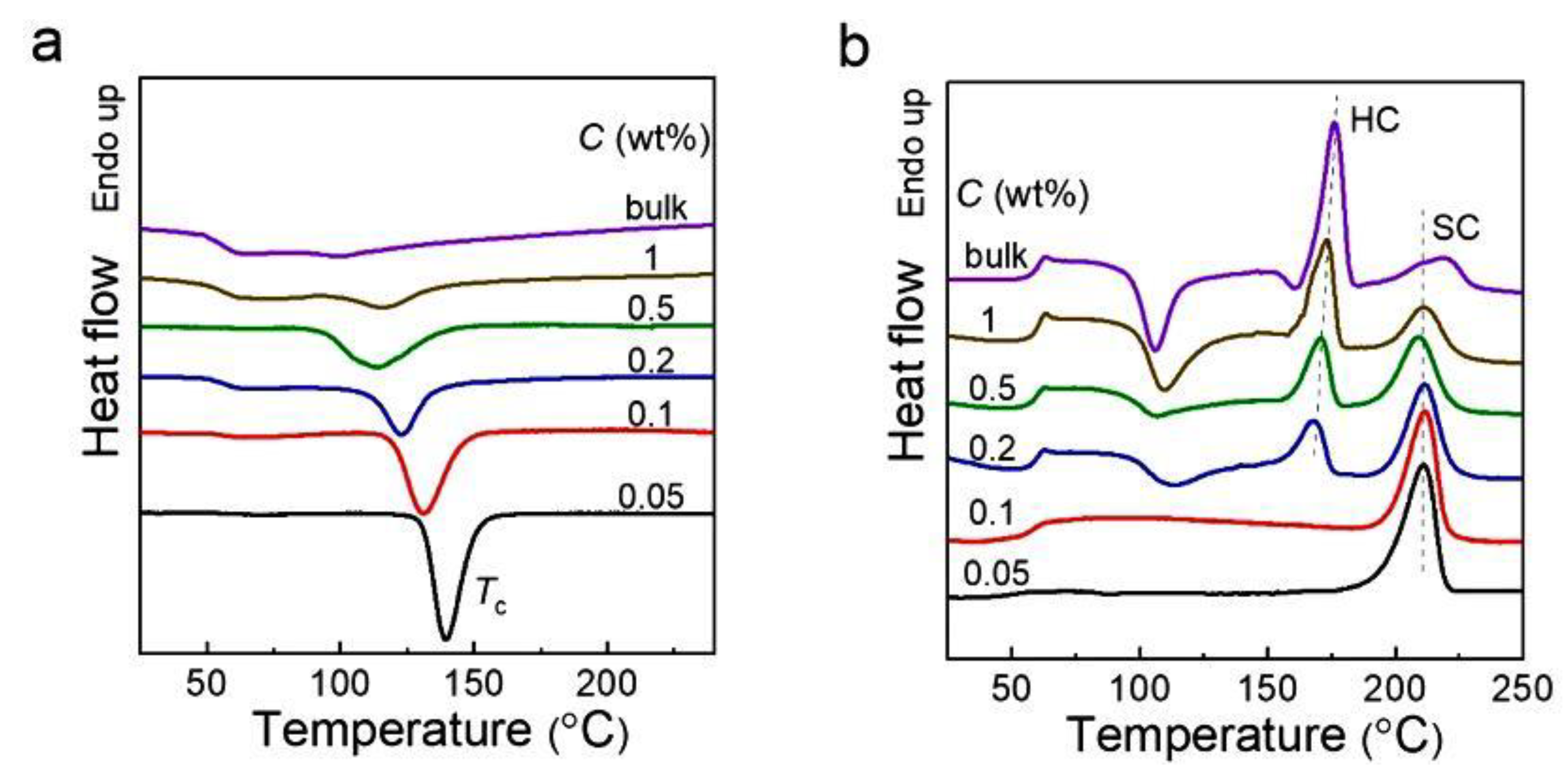 Crystals 14 00385 g012