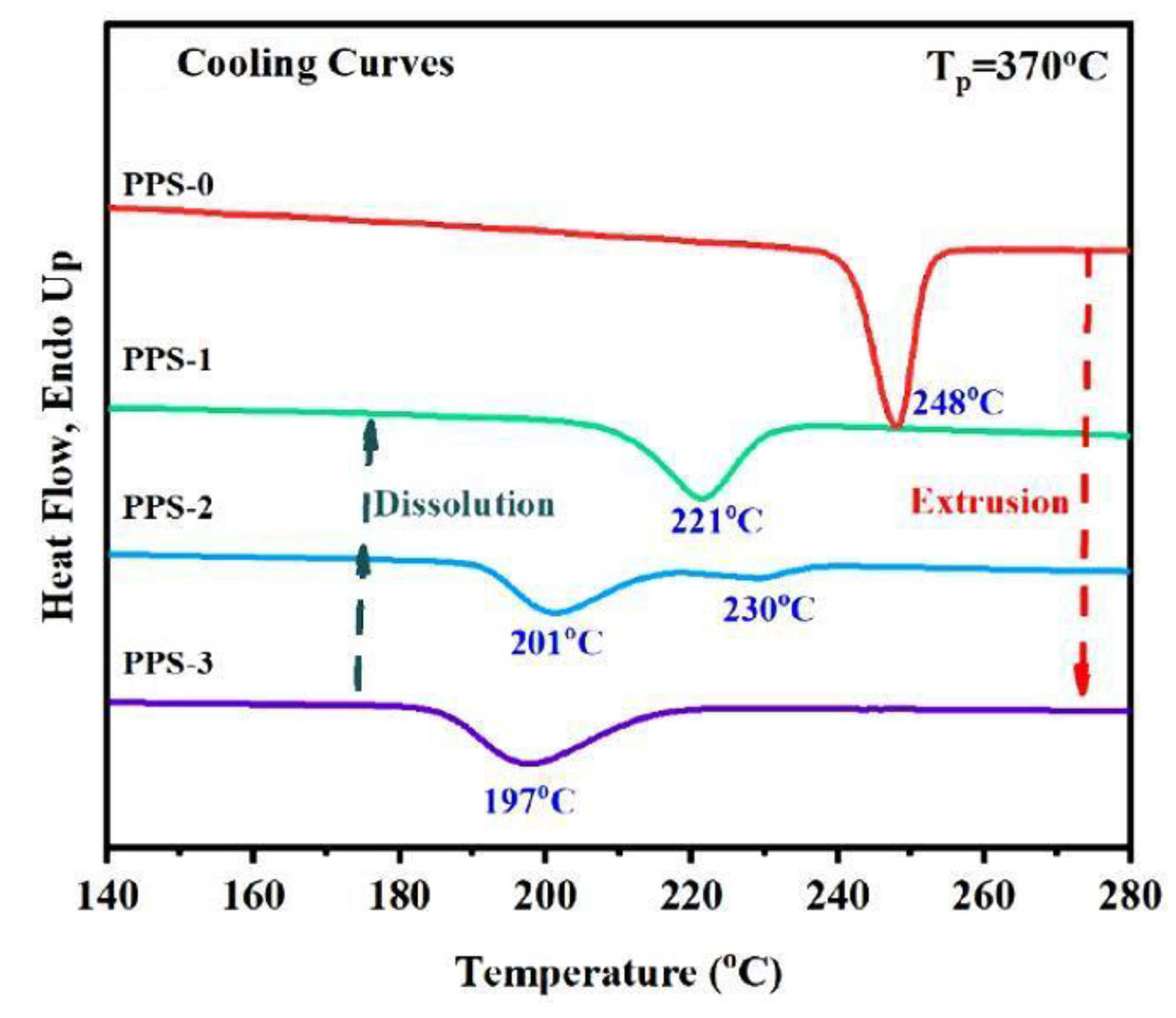 Crystals 14 00385 g013
