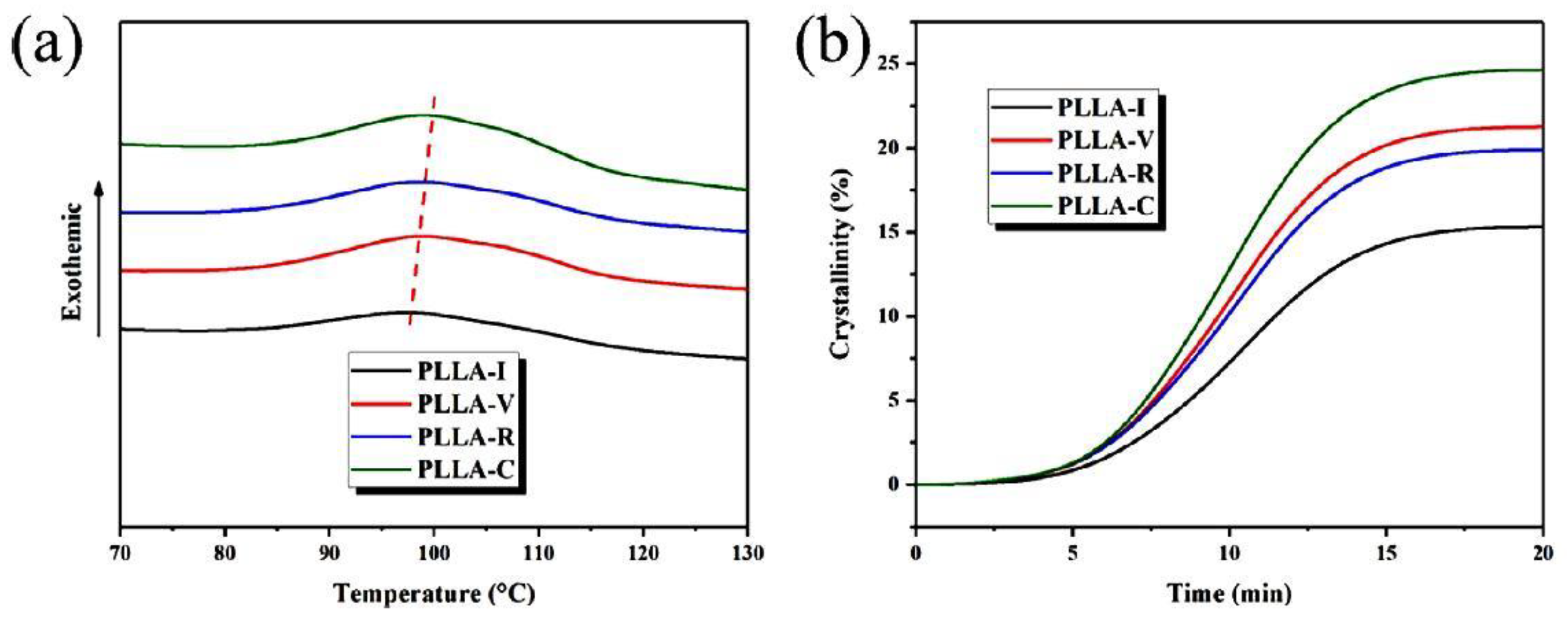 Crystals 14 00385 g014