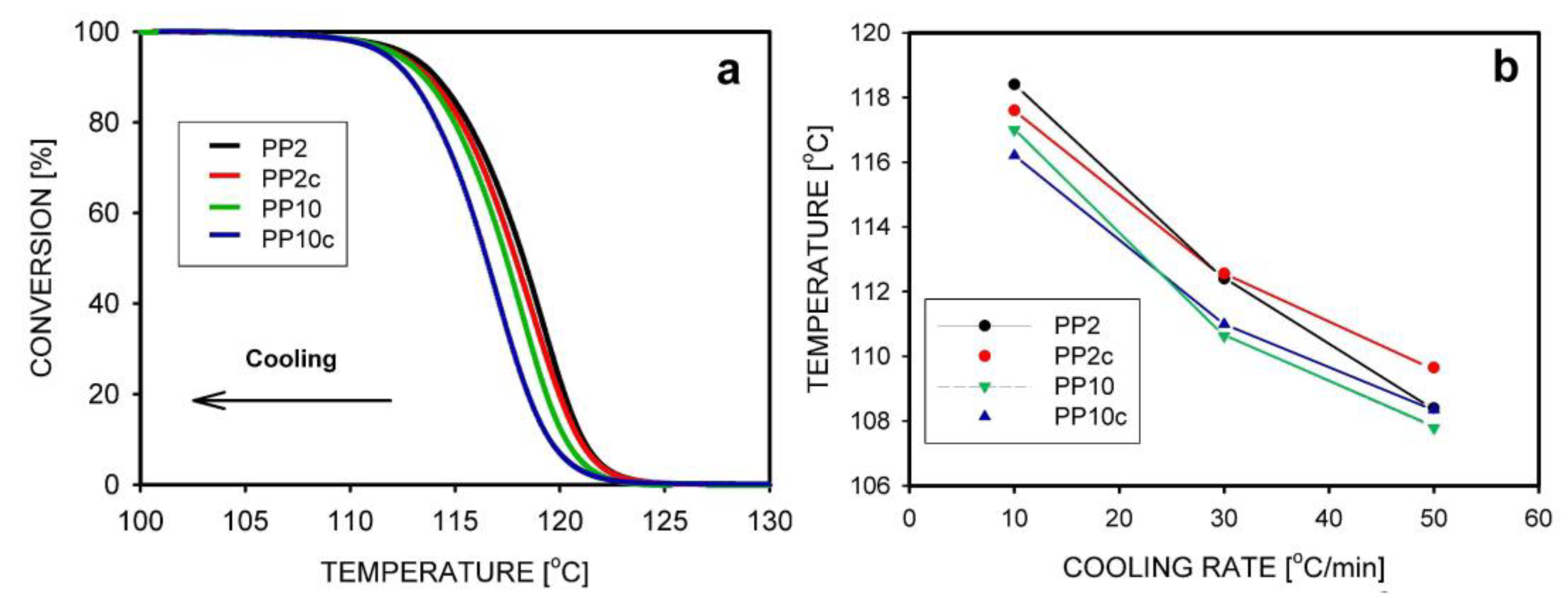 Crystals 14 00385 g016
