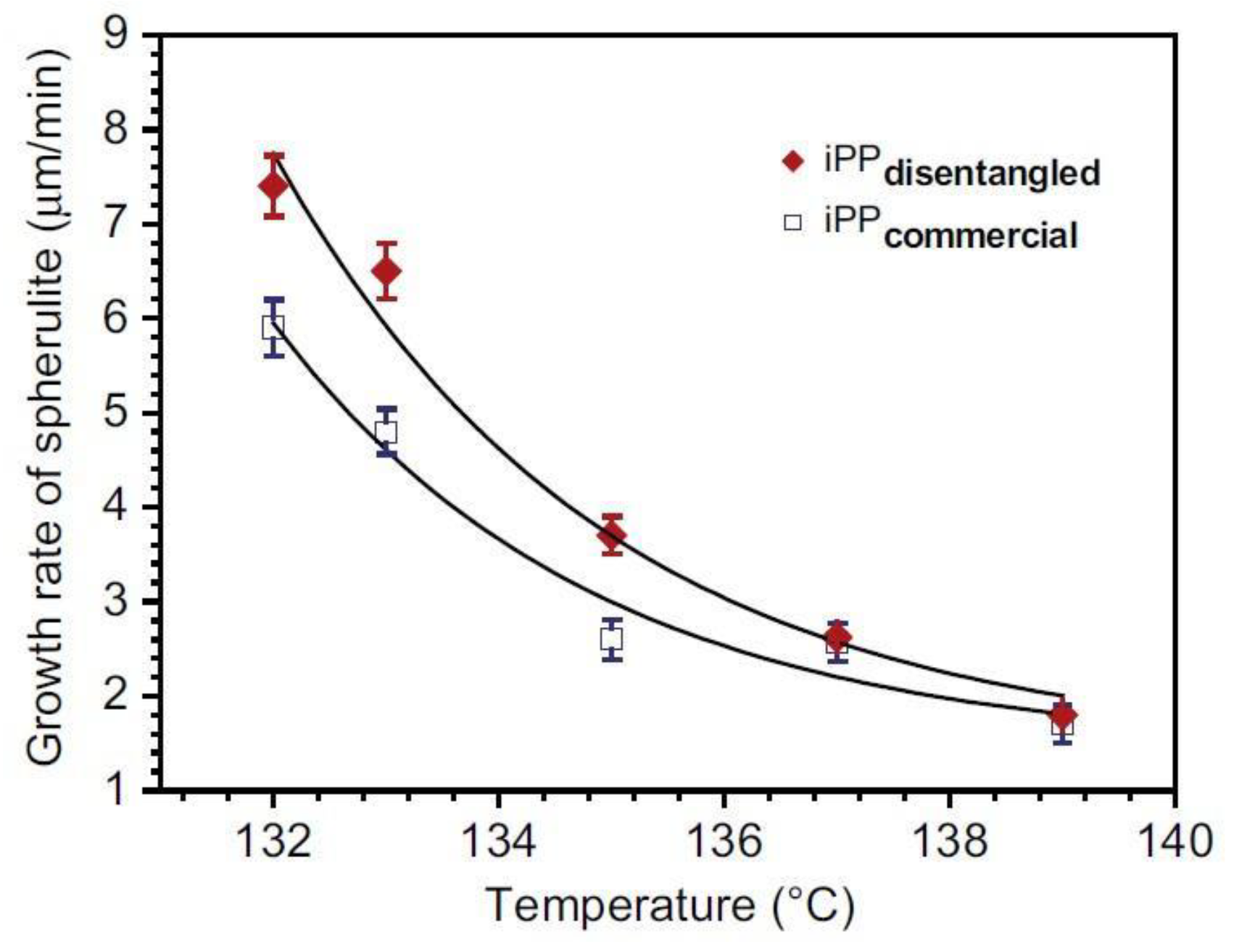 Crystals 14 00385 g021