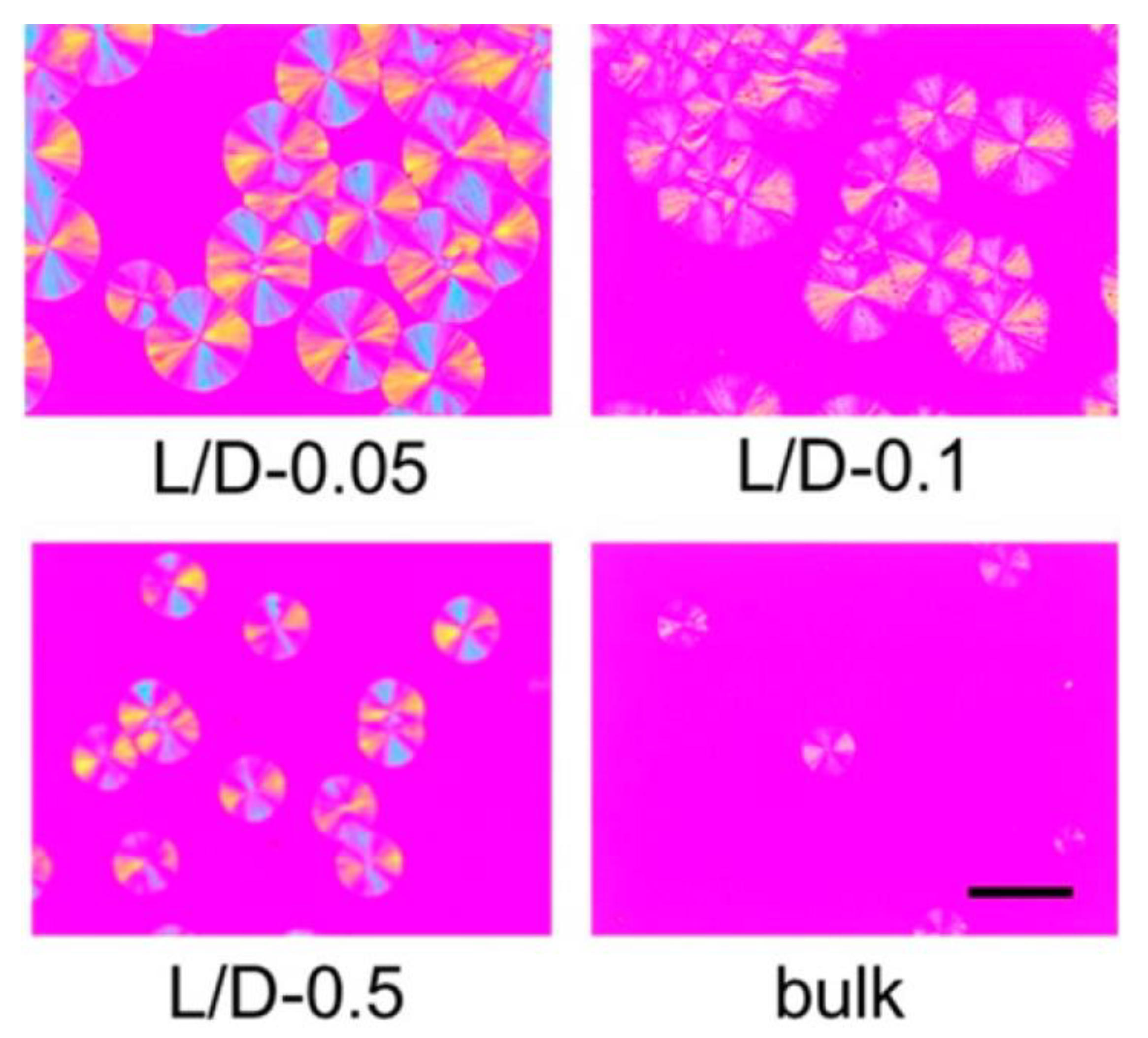 Crystals 14 00385 g022