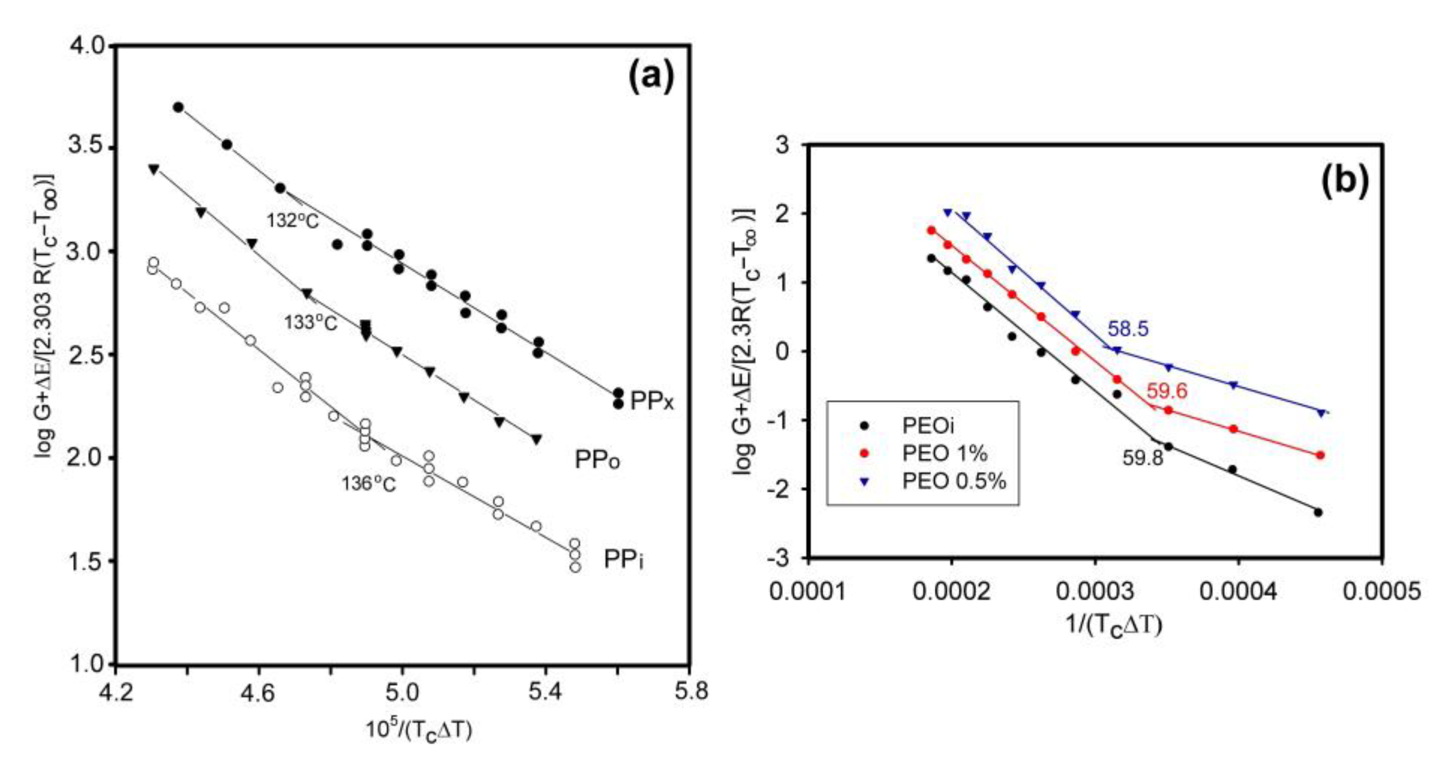 Crystals 14 00385 g023