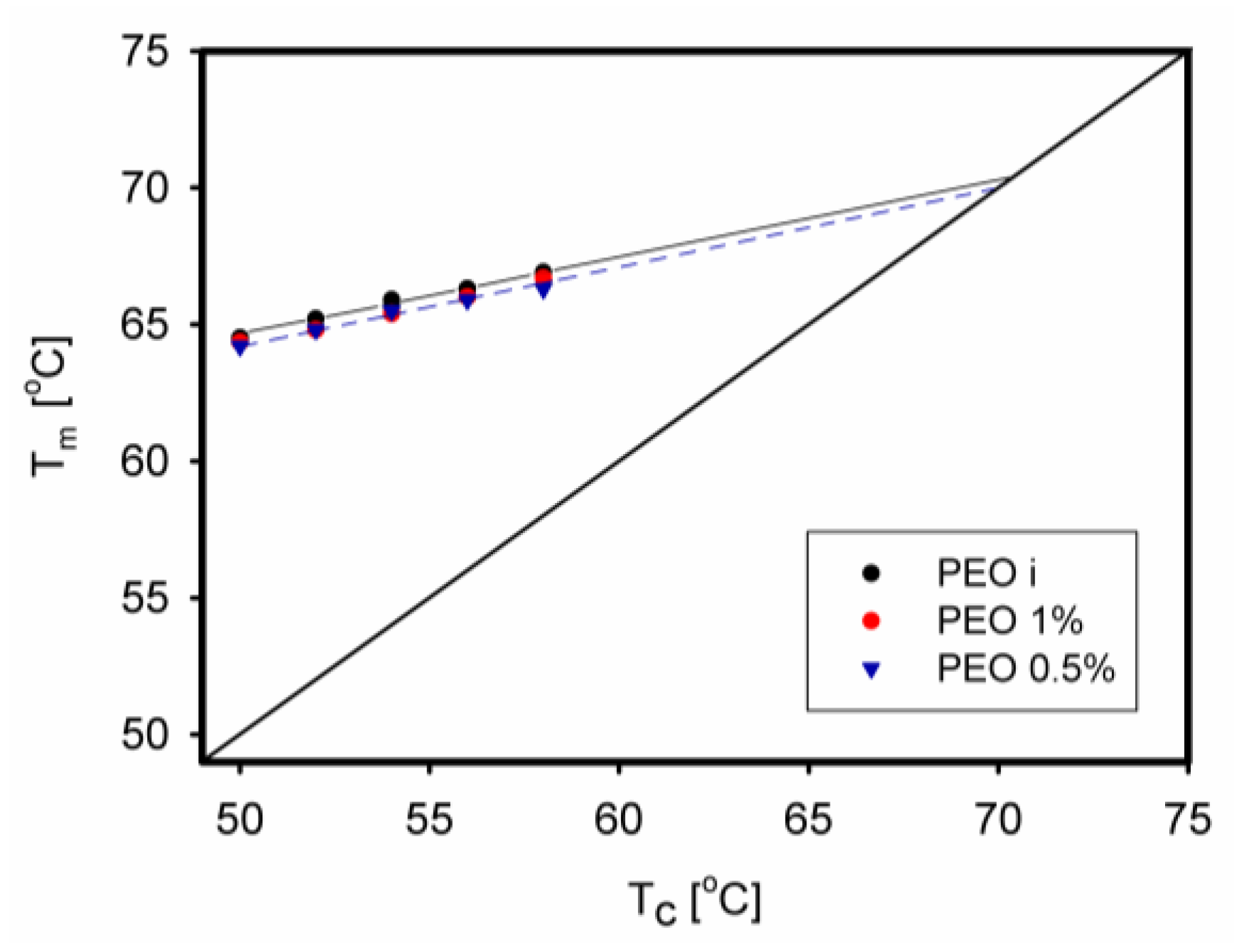 Crystals 14 00385 g025