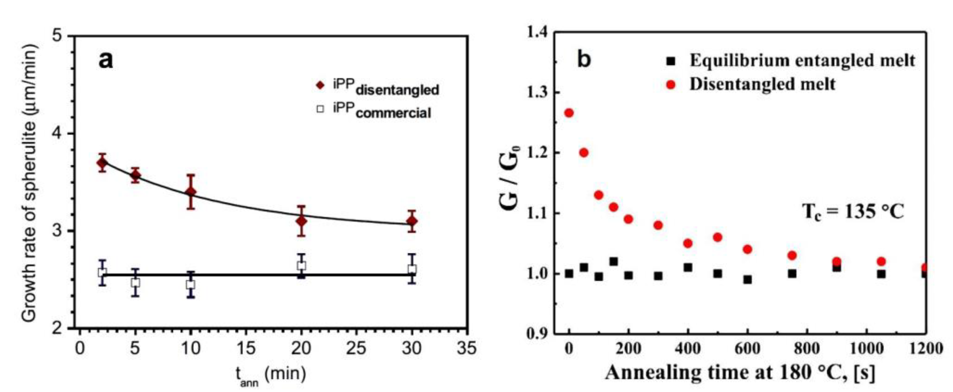 Crystals 14 00385 g028