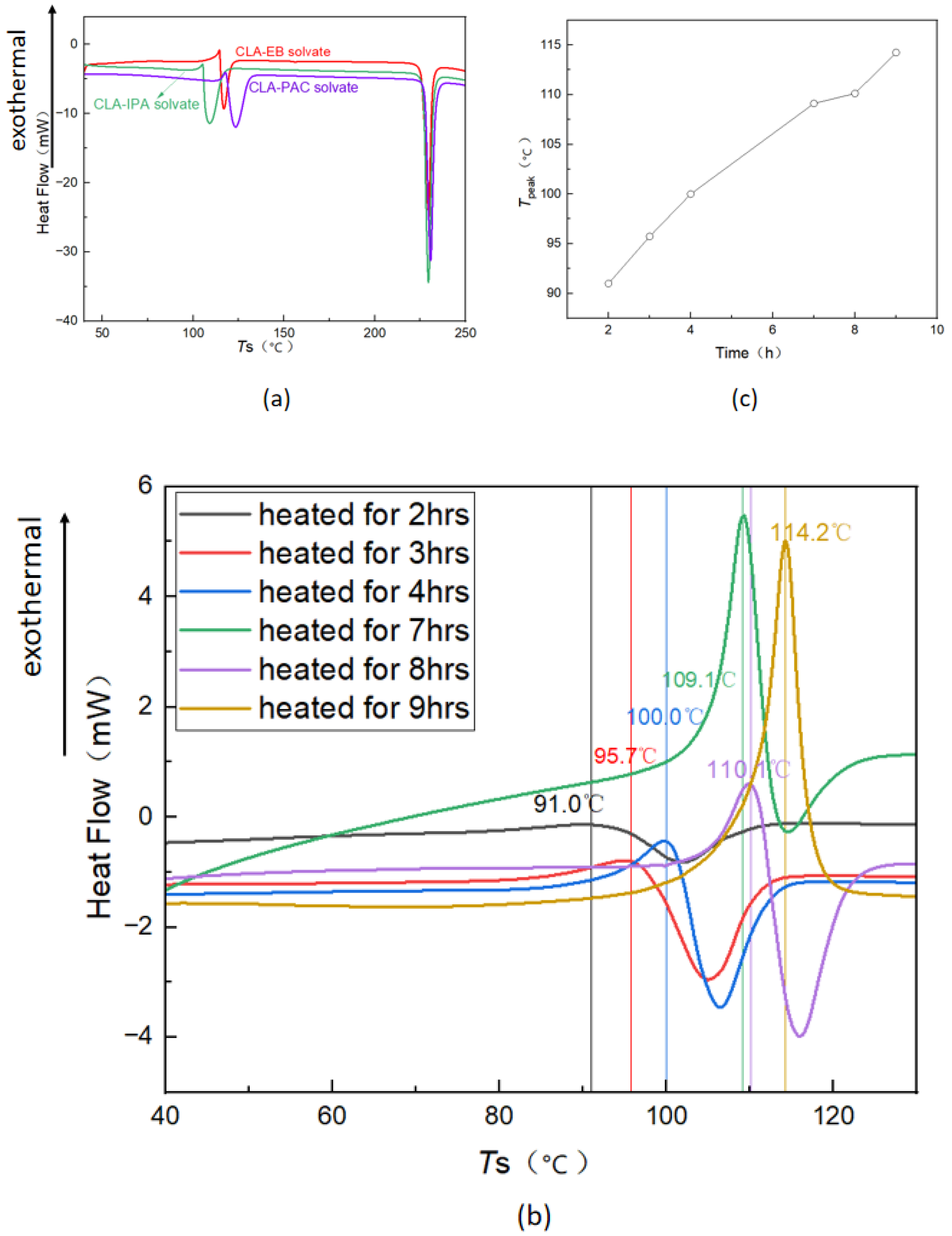 Crystals 14 00394 g004