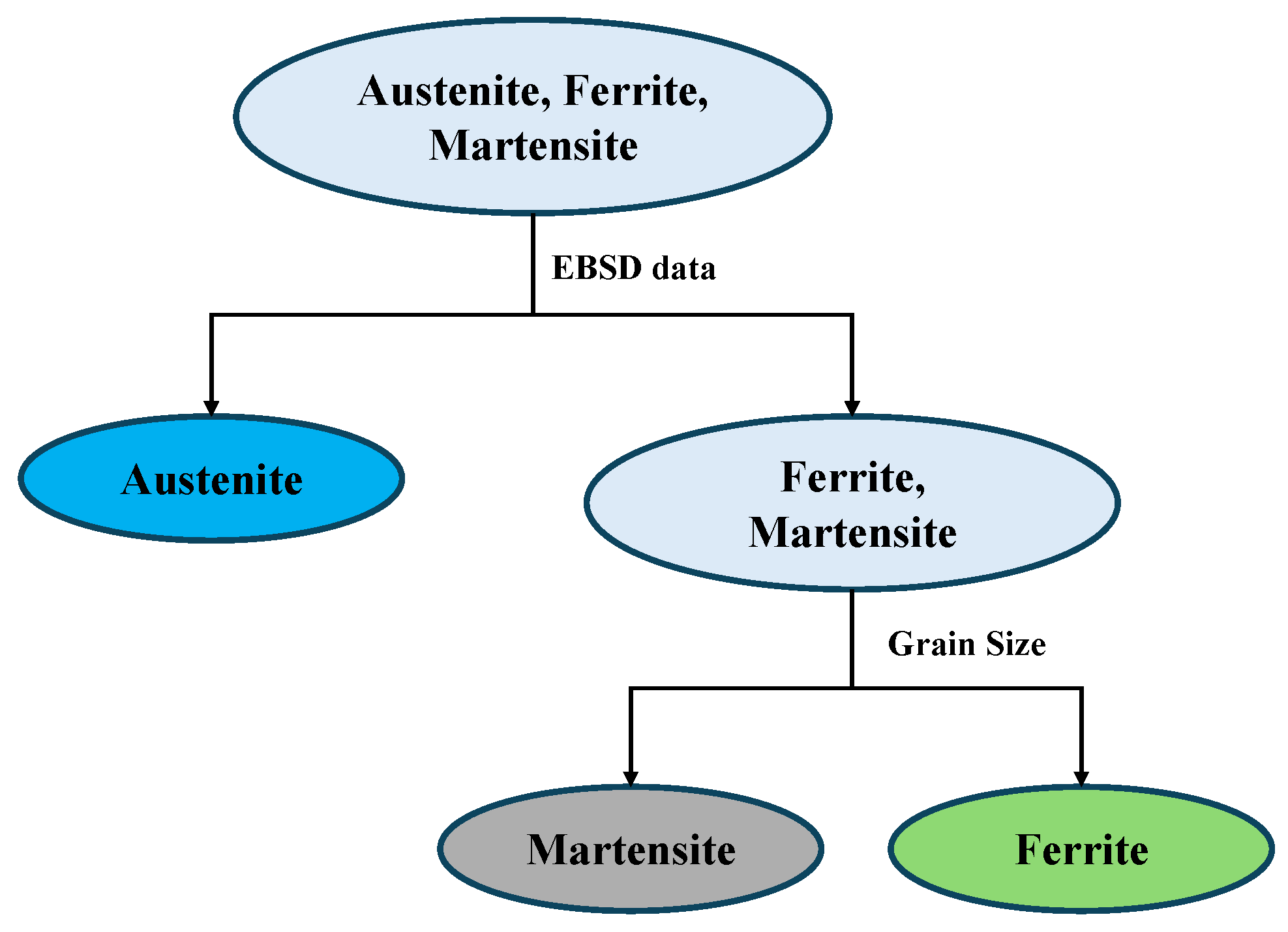 Crystals 14 00405 g002