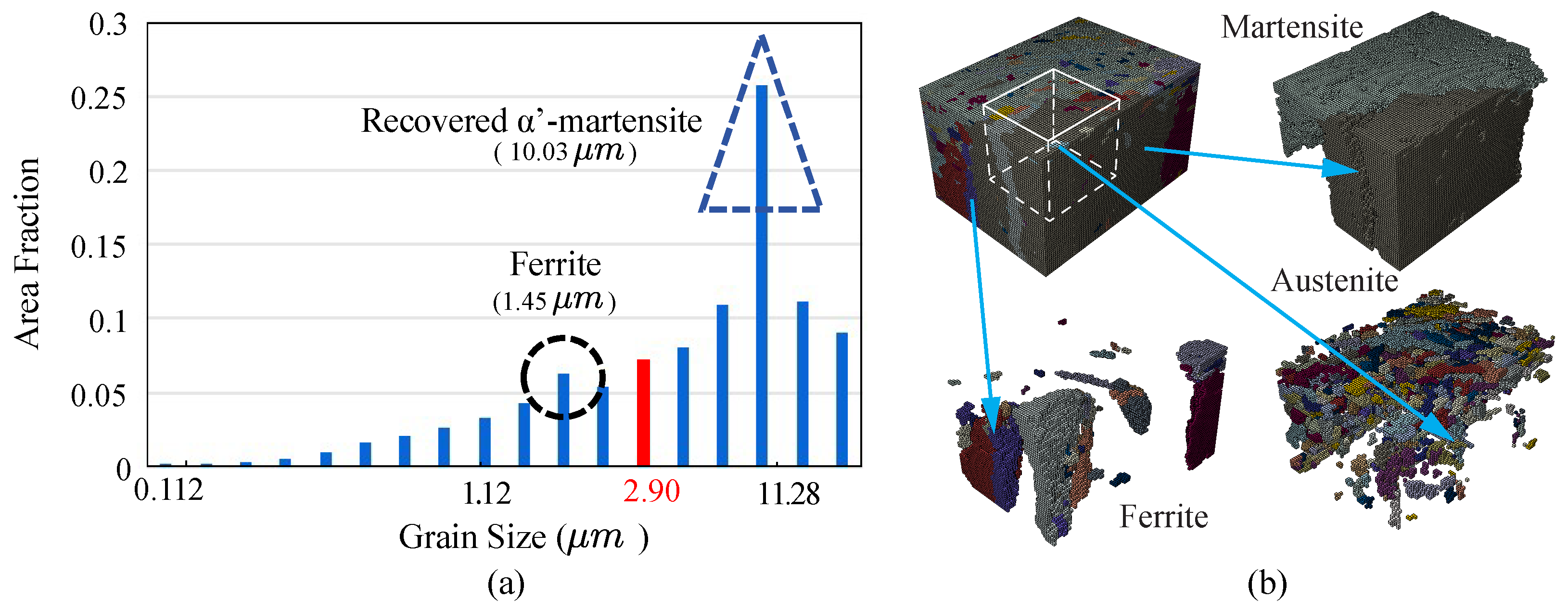 Crystals 14 00405 g003