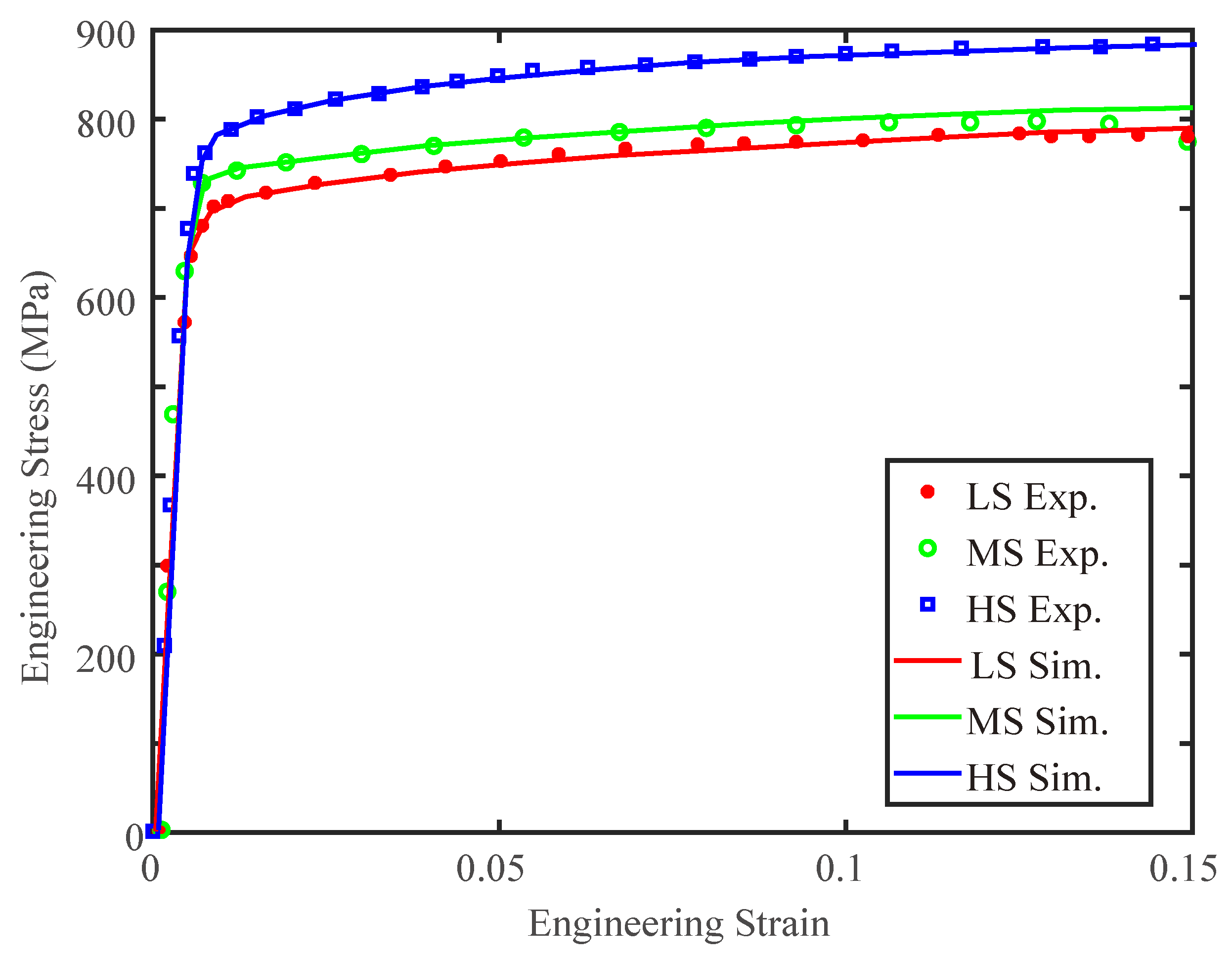 Crystals 14 00405 g005