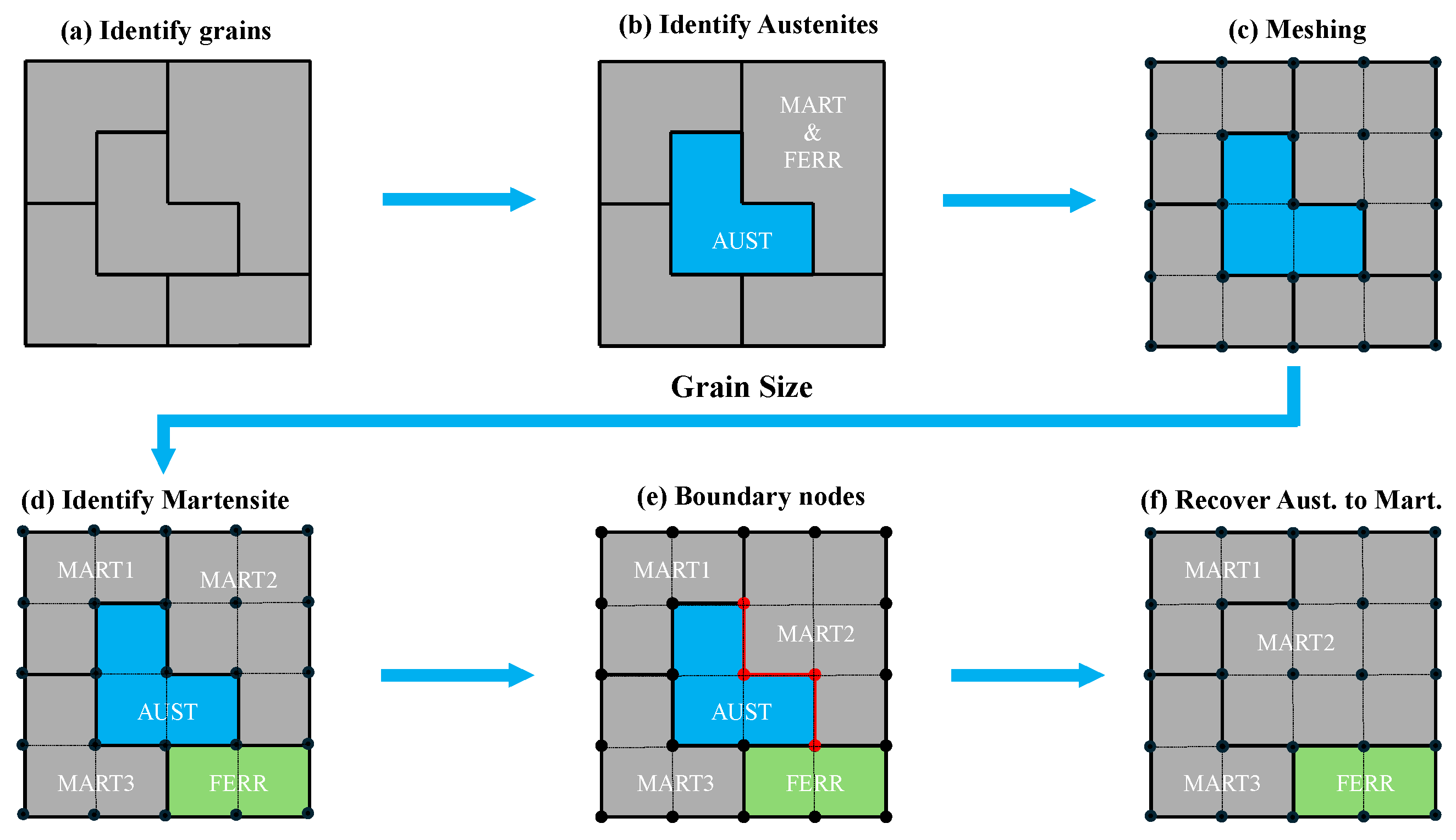 Crystals 14 00405 g006