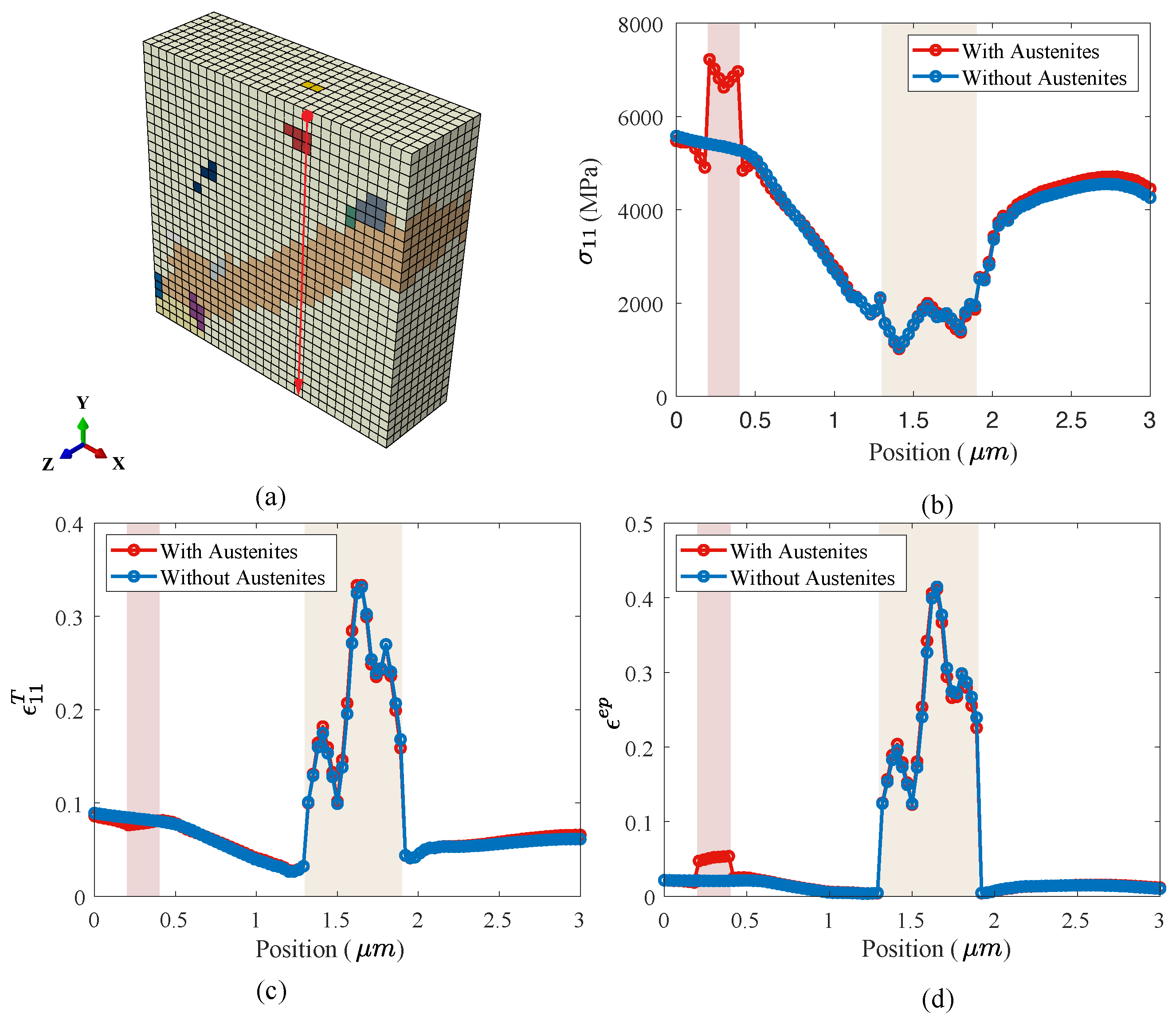 Crystals 14 00405 g013