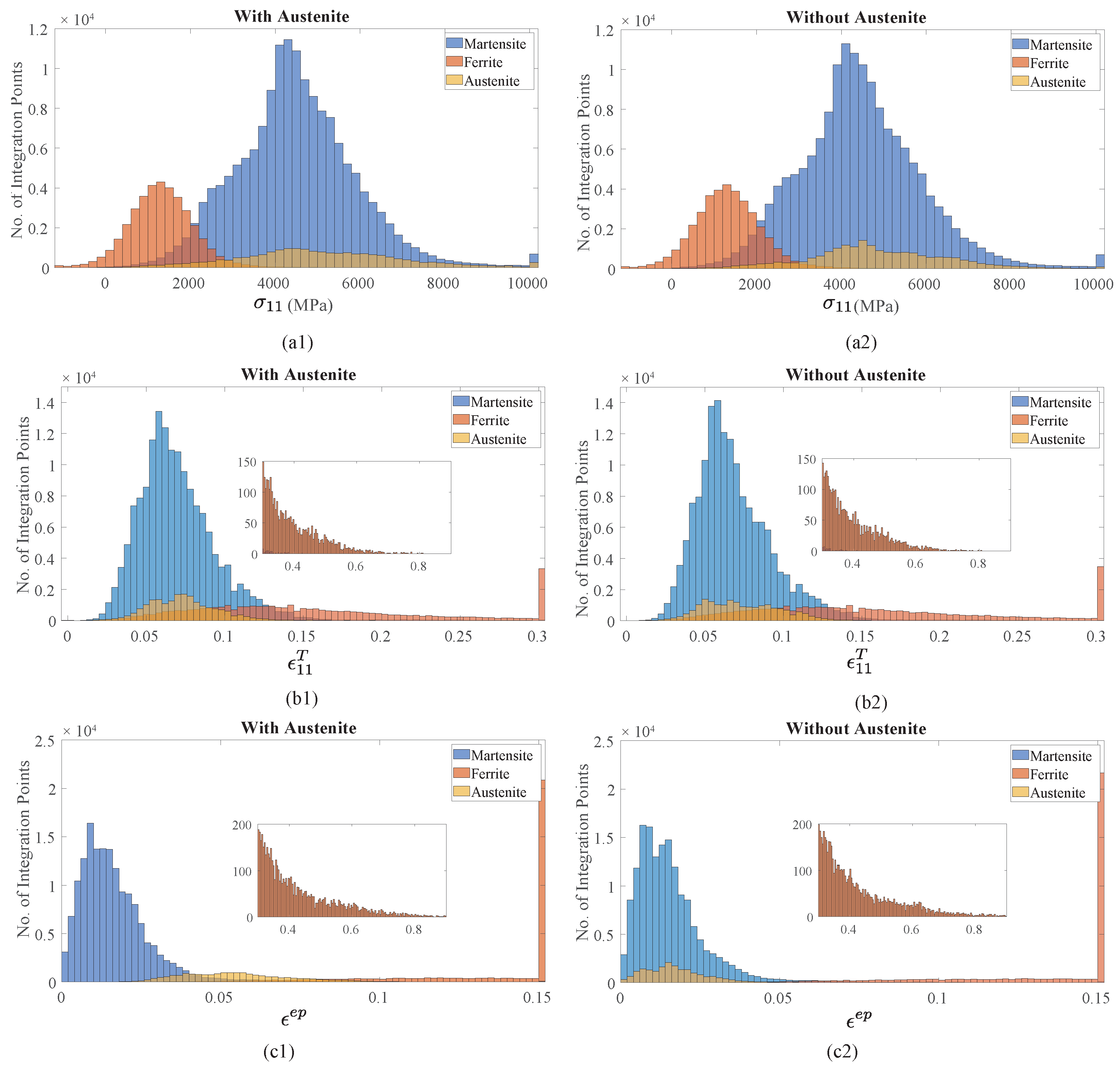 Crystals 14 00405 g014