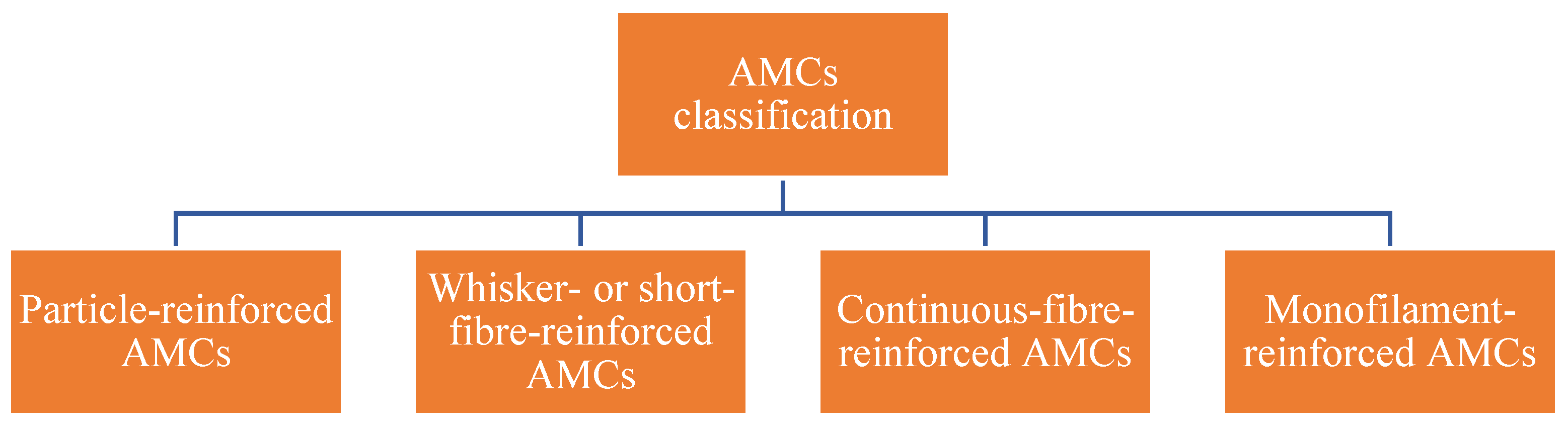 Crystals 14 00412 g001 Crystals 14 00412 g001