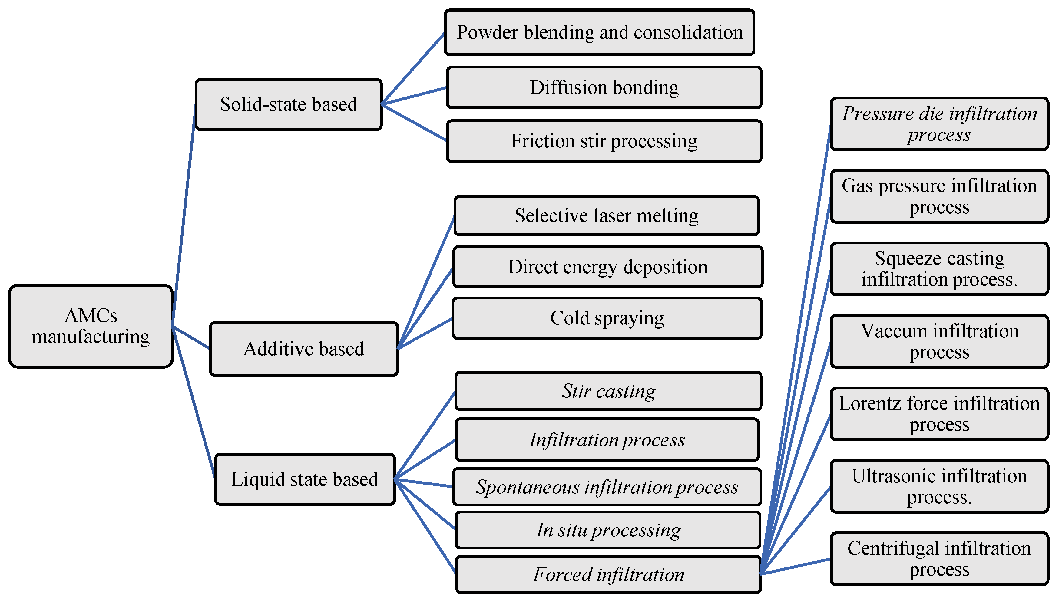 Crystals 14 00412 g002 Crystals 14 00412 g002