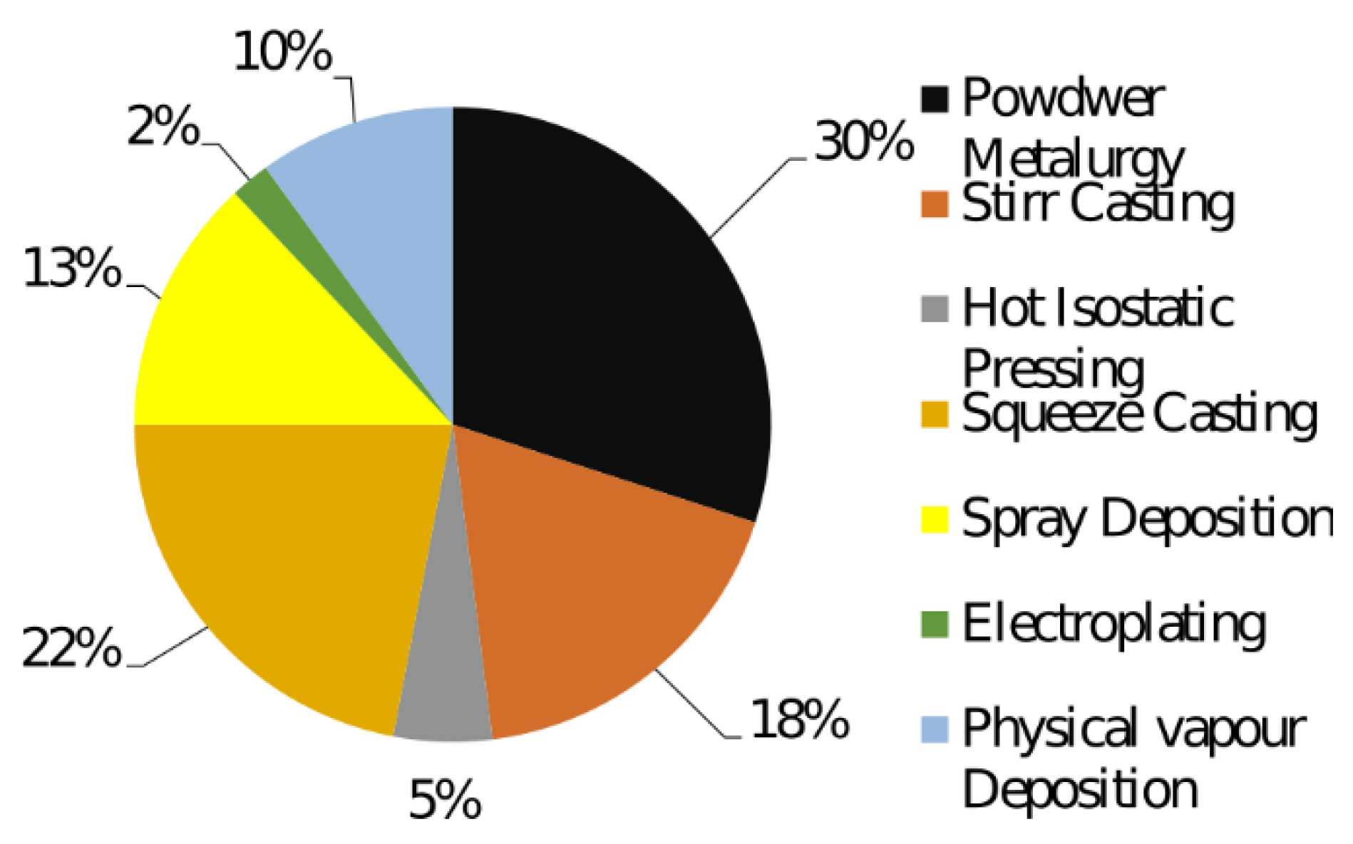 Crystals 14 00412 g003 Crystals 14 00412 g003