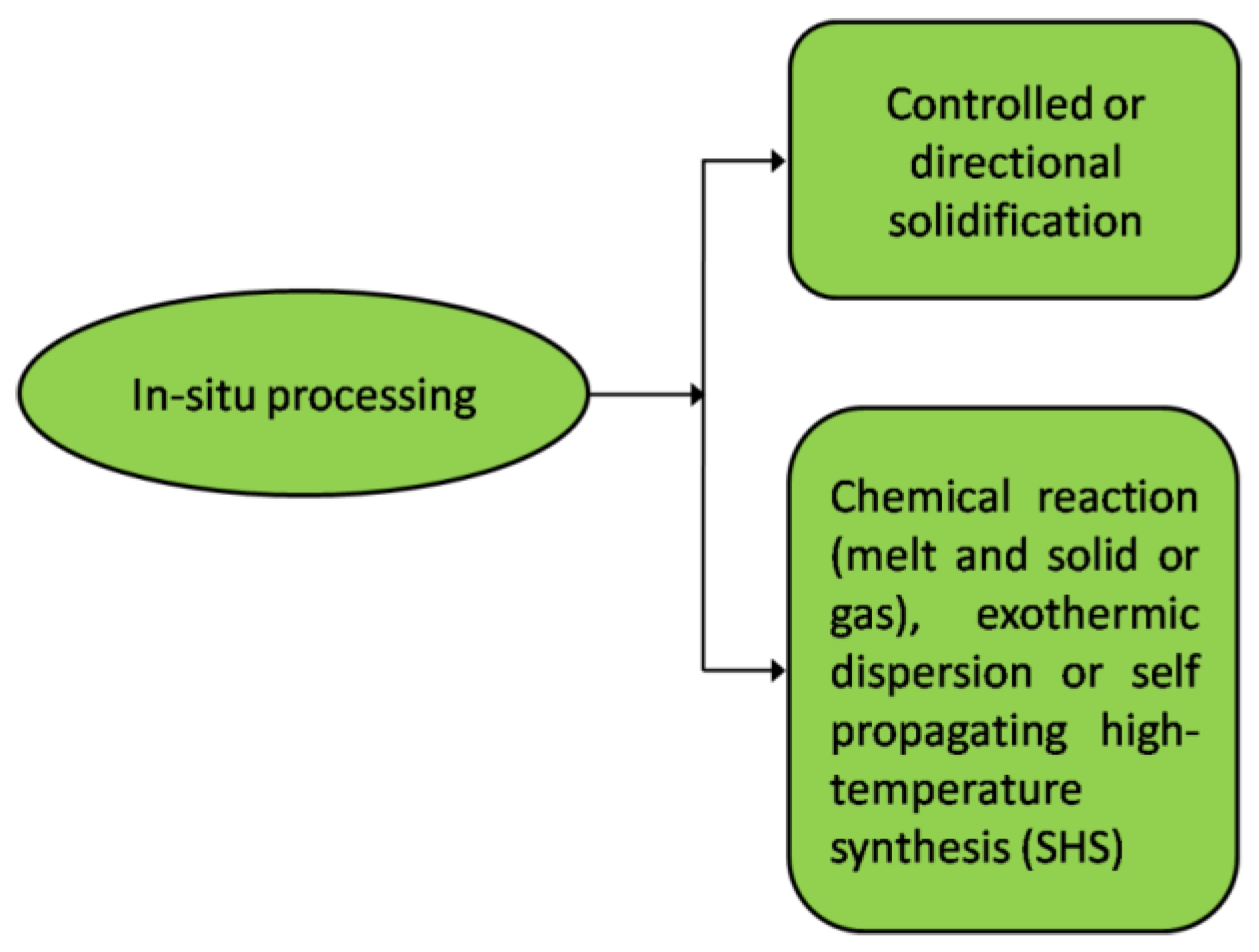 Crystals 14 00412 g027 Crystals 14 00412 g027