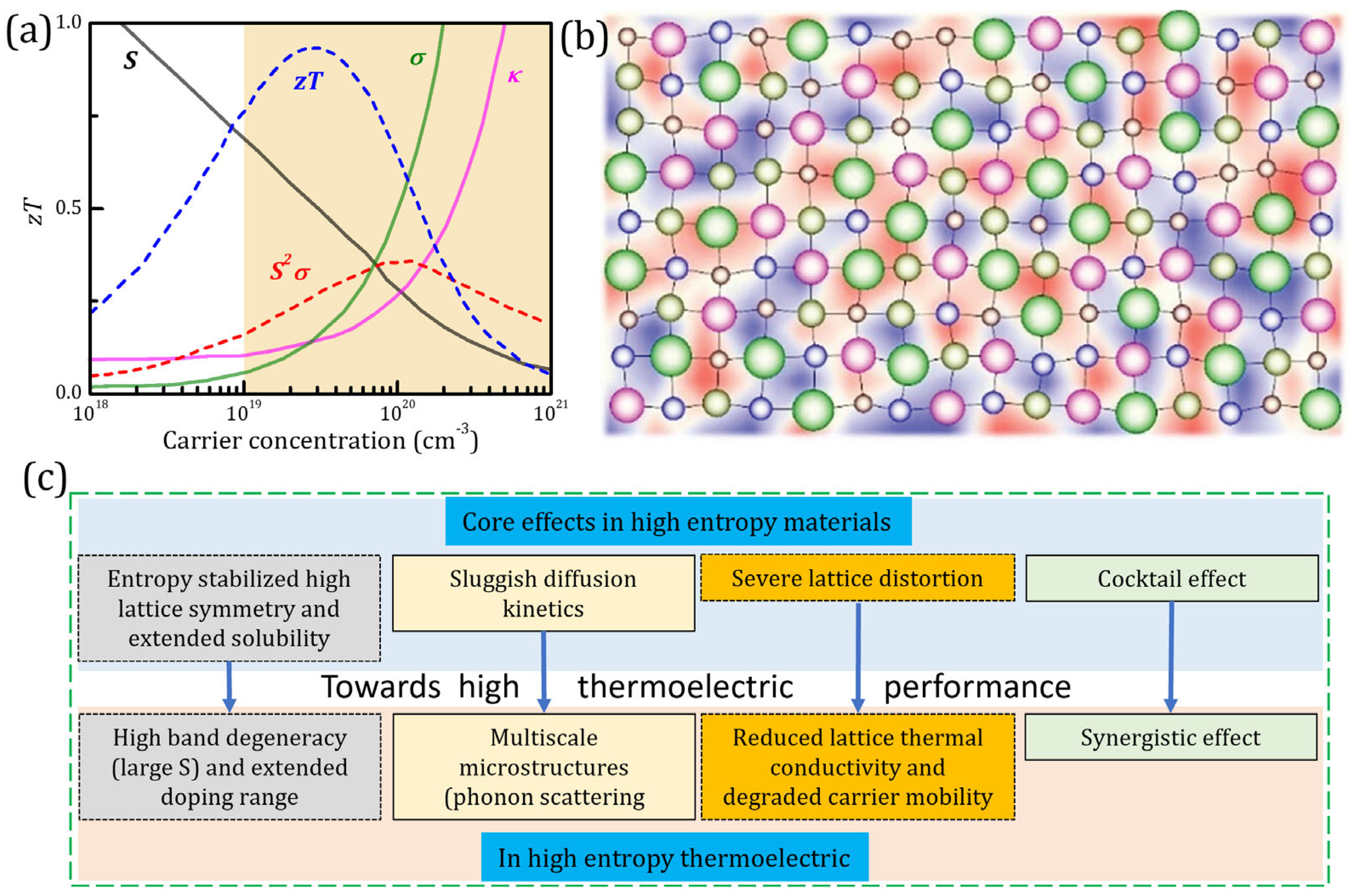 Crystals 14 00432 g001