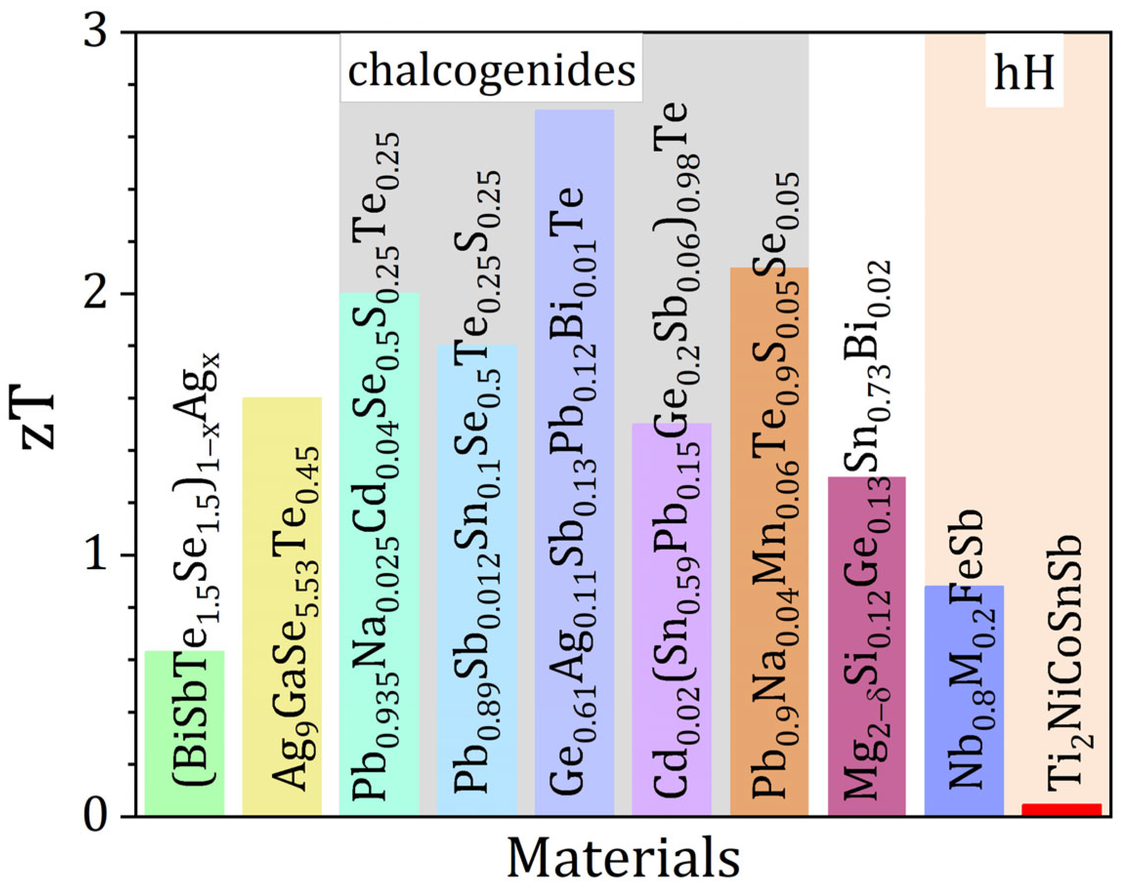 Crystals 14 00432 g002