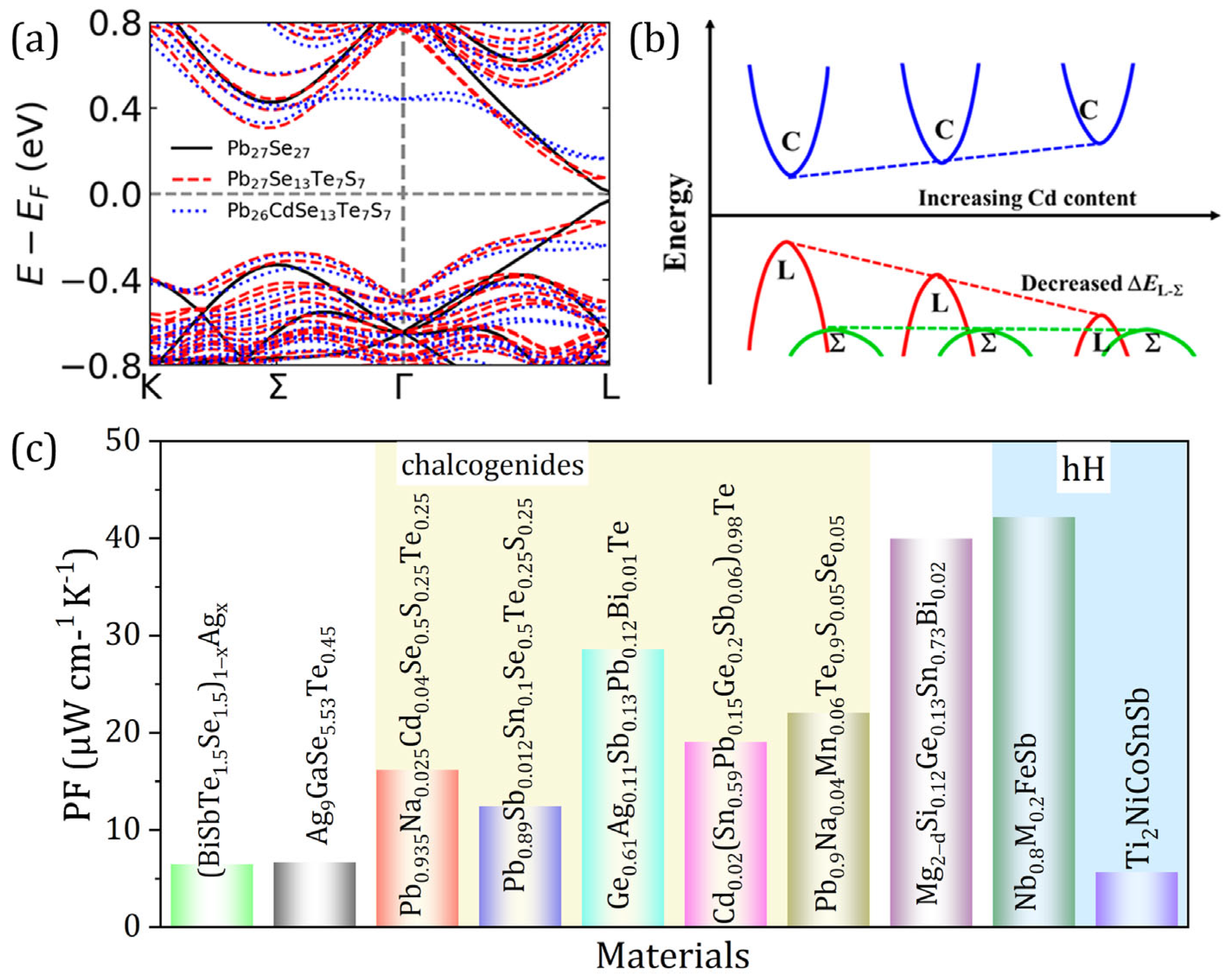 Crystals 14 00432 g004