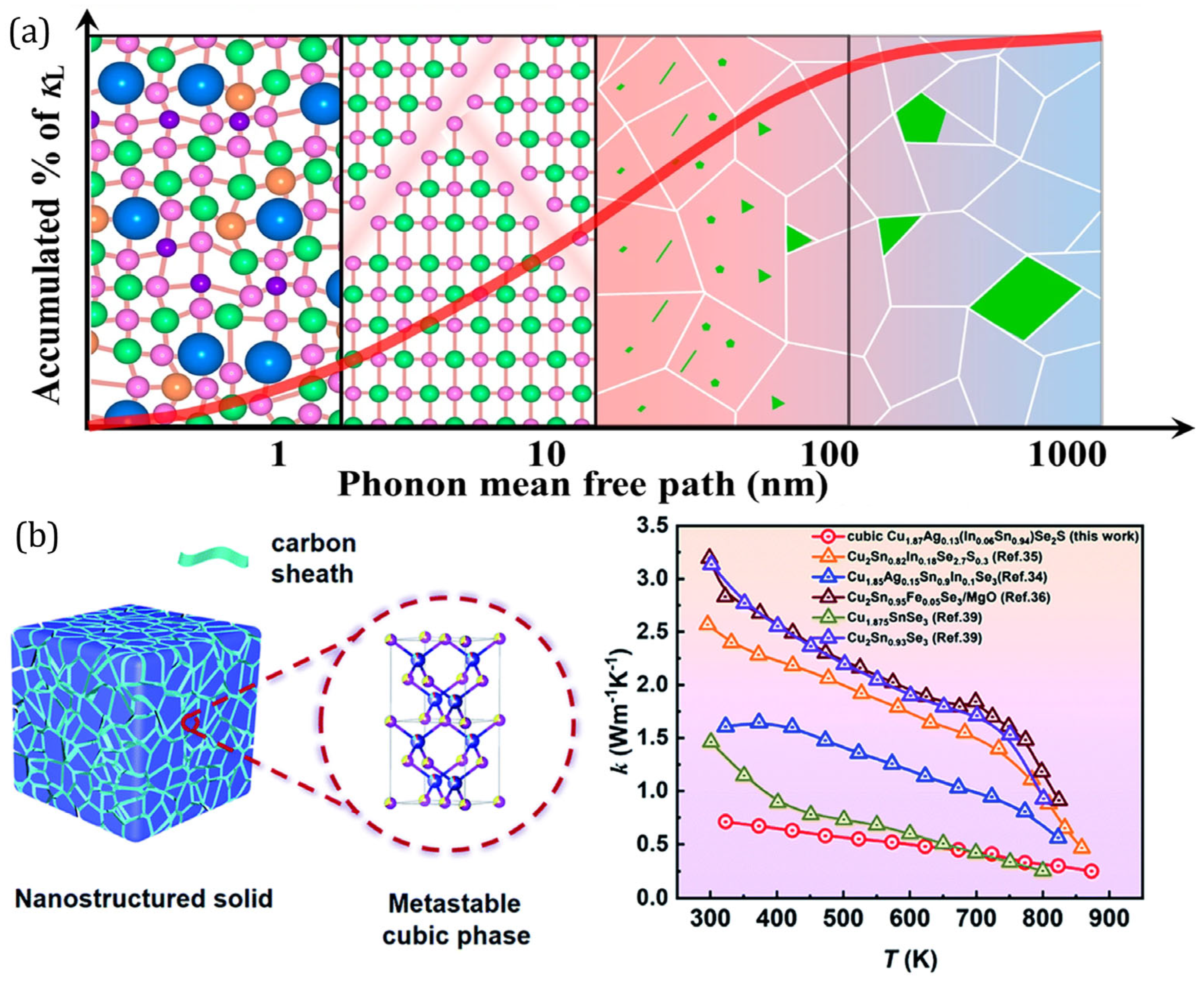 Crystals 14 00432 g005