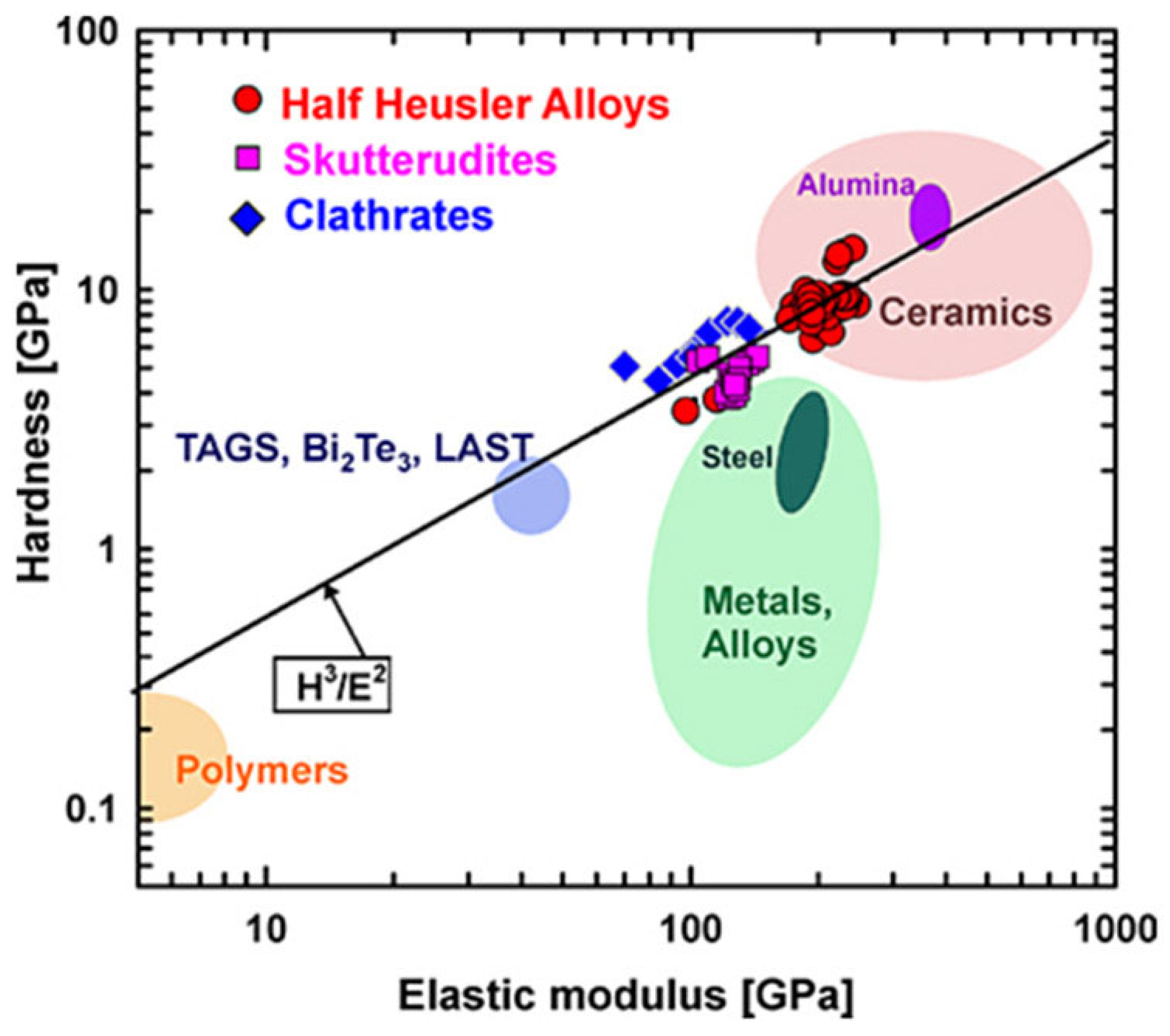 Crystals 14 00432 g006