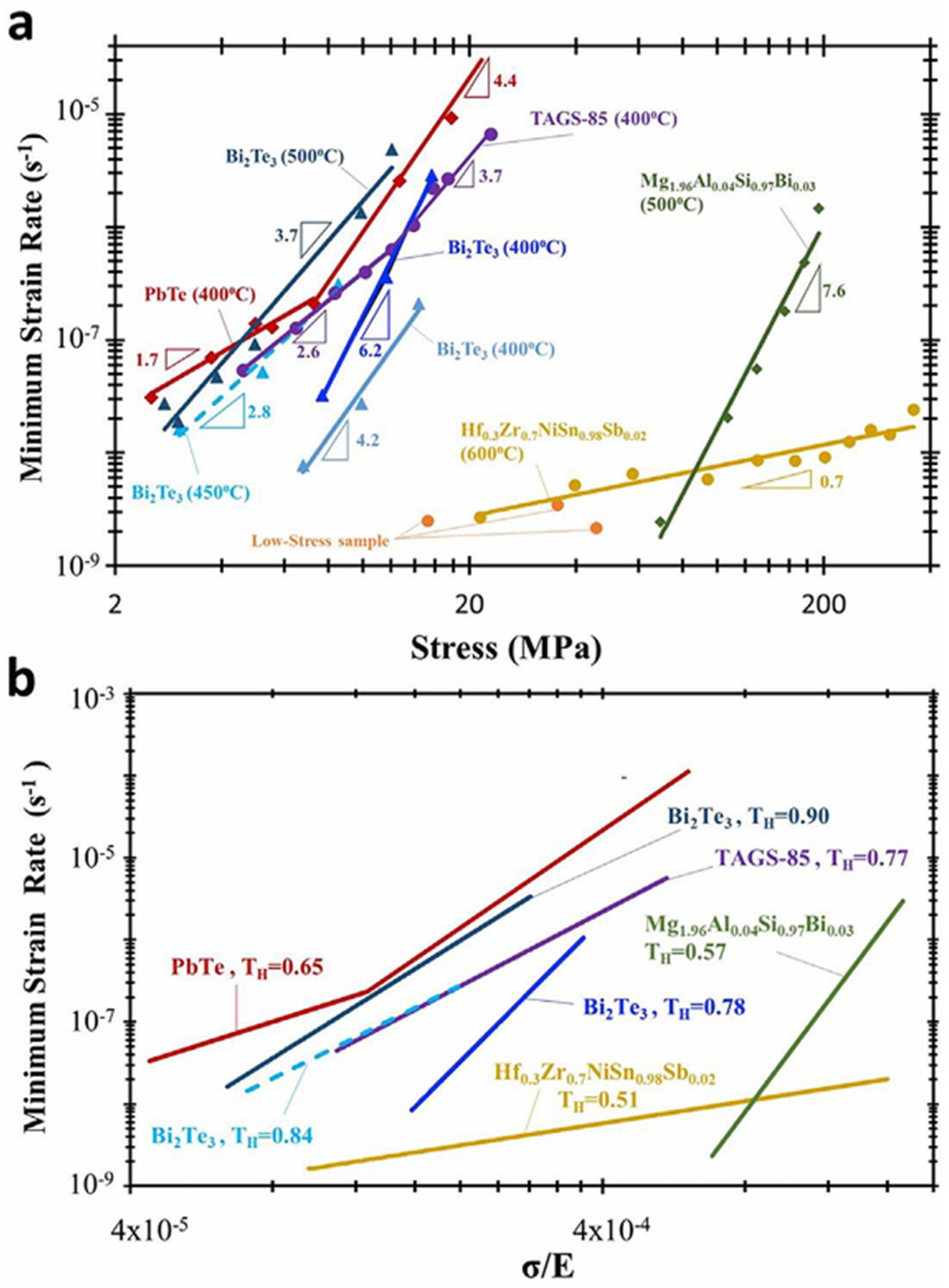 Crystals 14 00432 g008