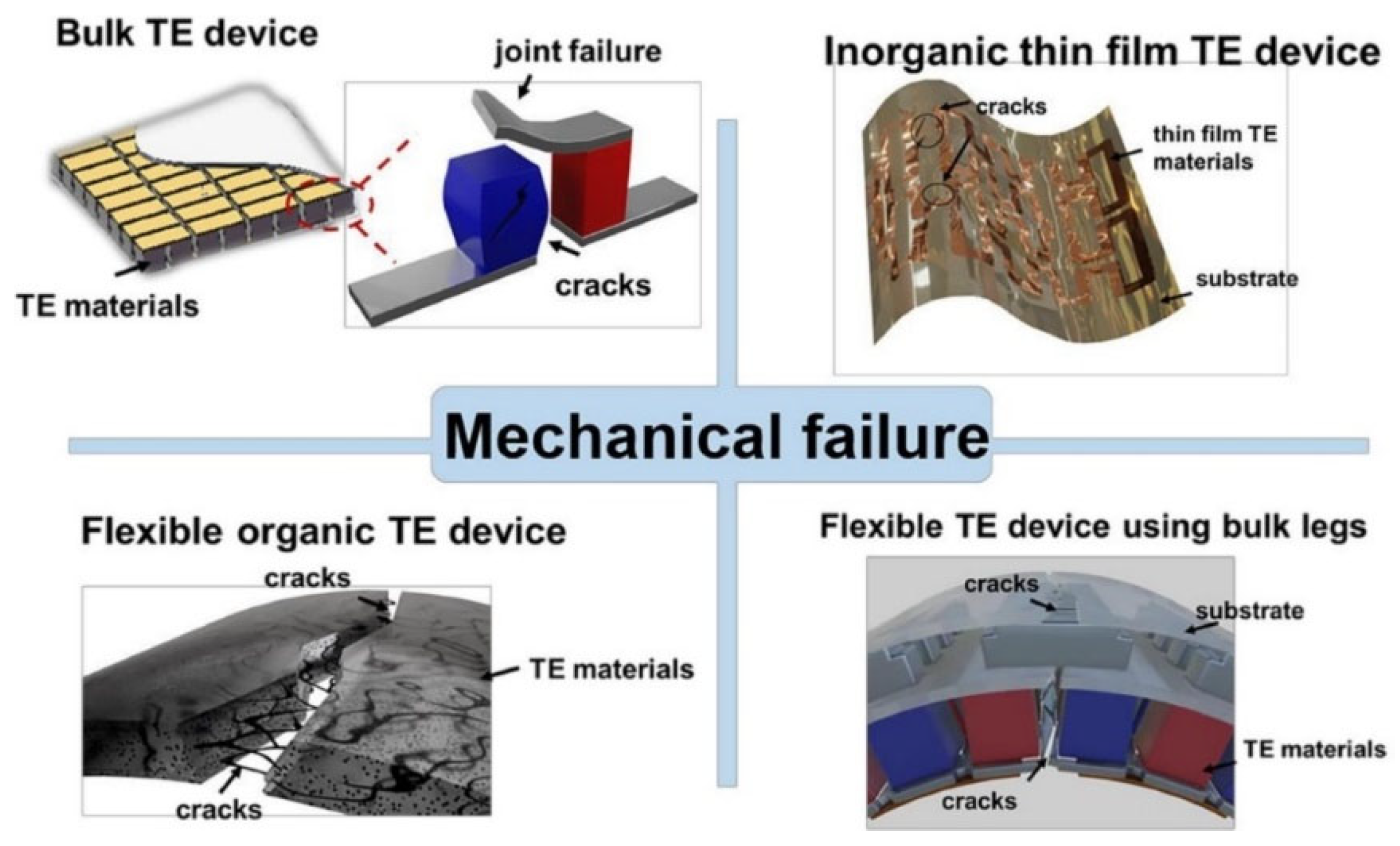 Crystals 14 00432 g009