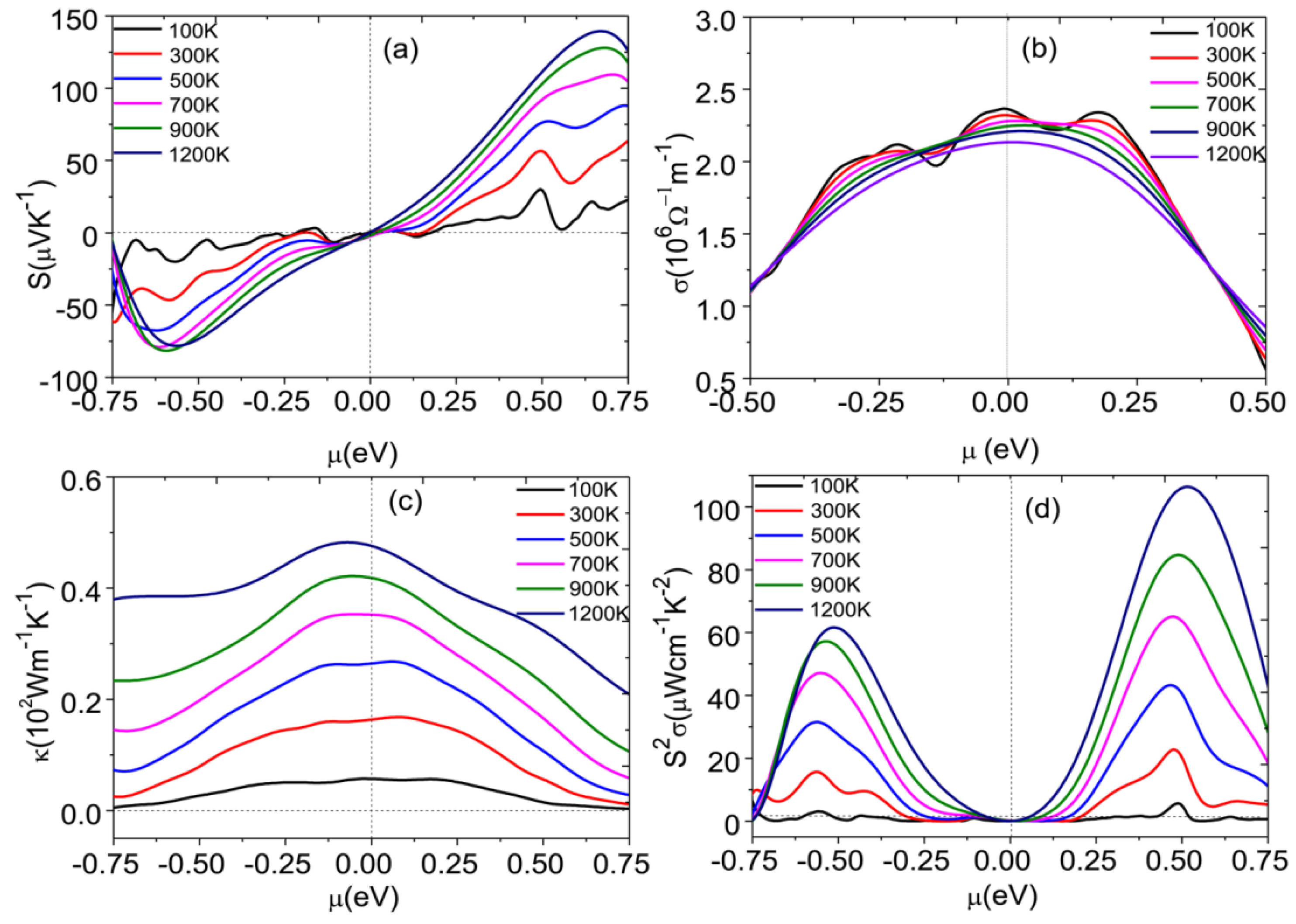 Crystals 14 00432 g012