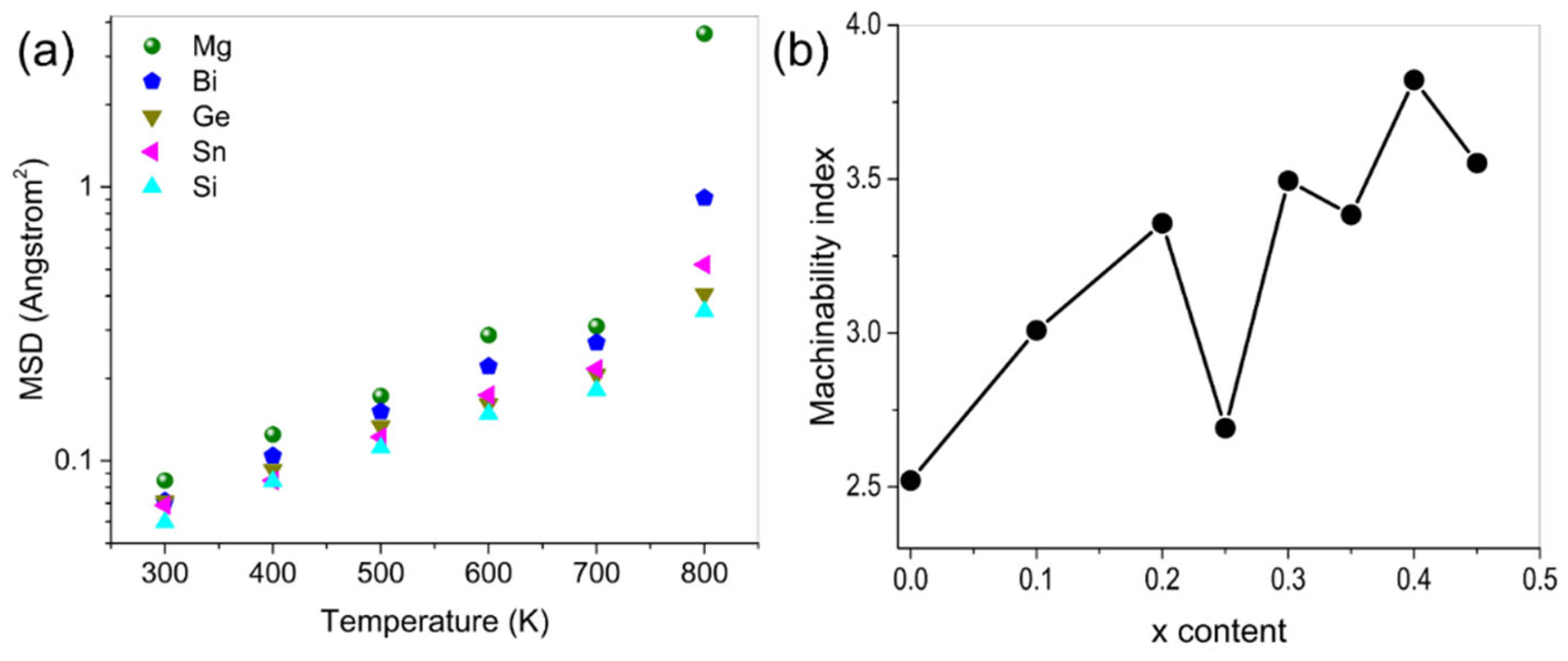Crystals 14 00432 g013