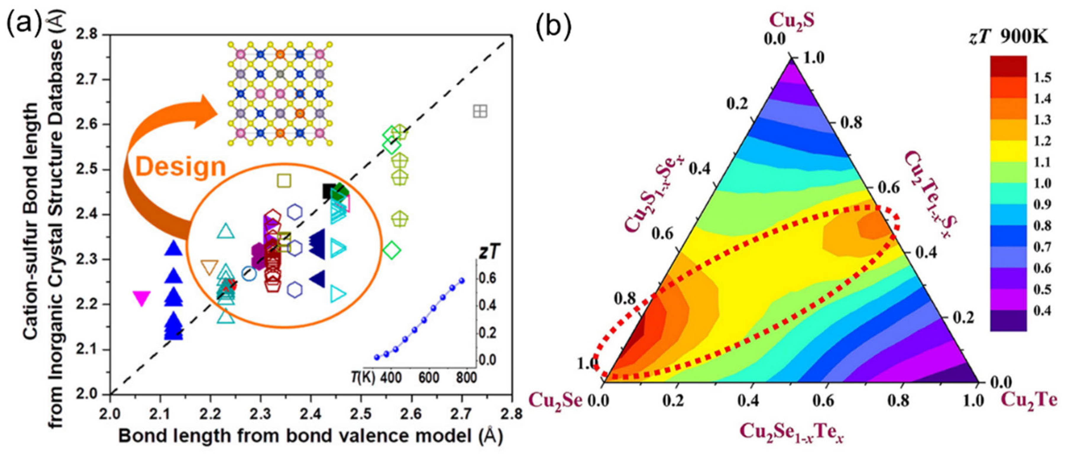 Crystals 14 00432 g015