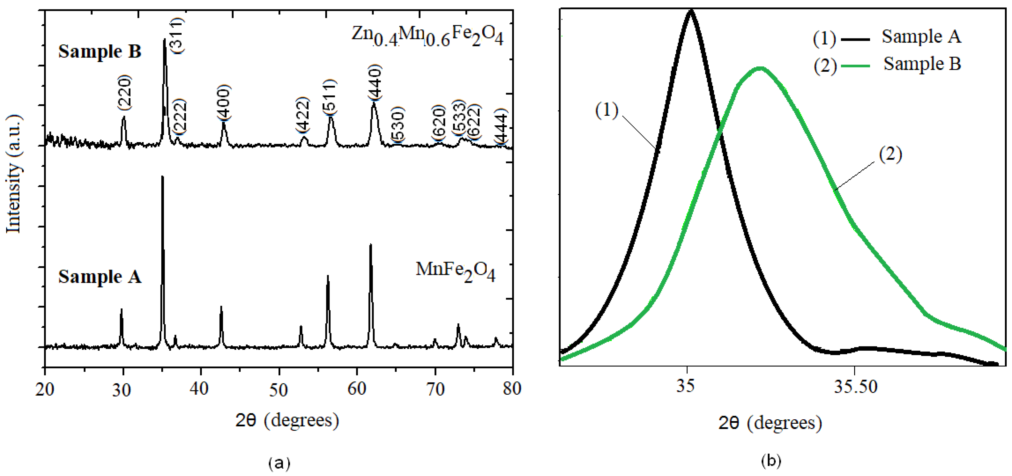 Crystals 14 00437 g001