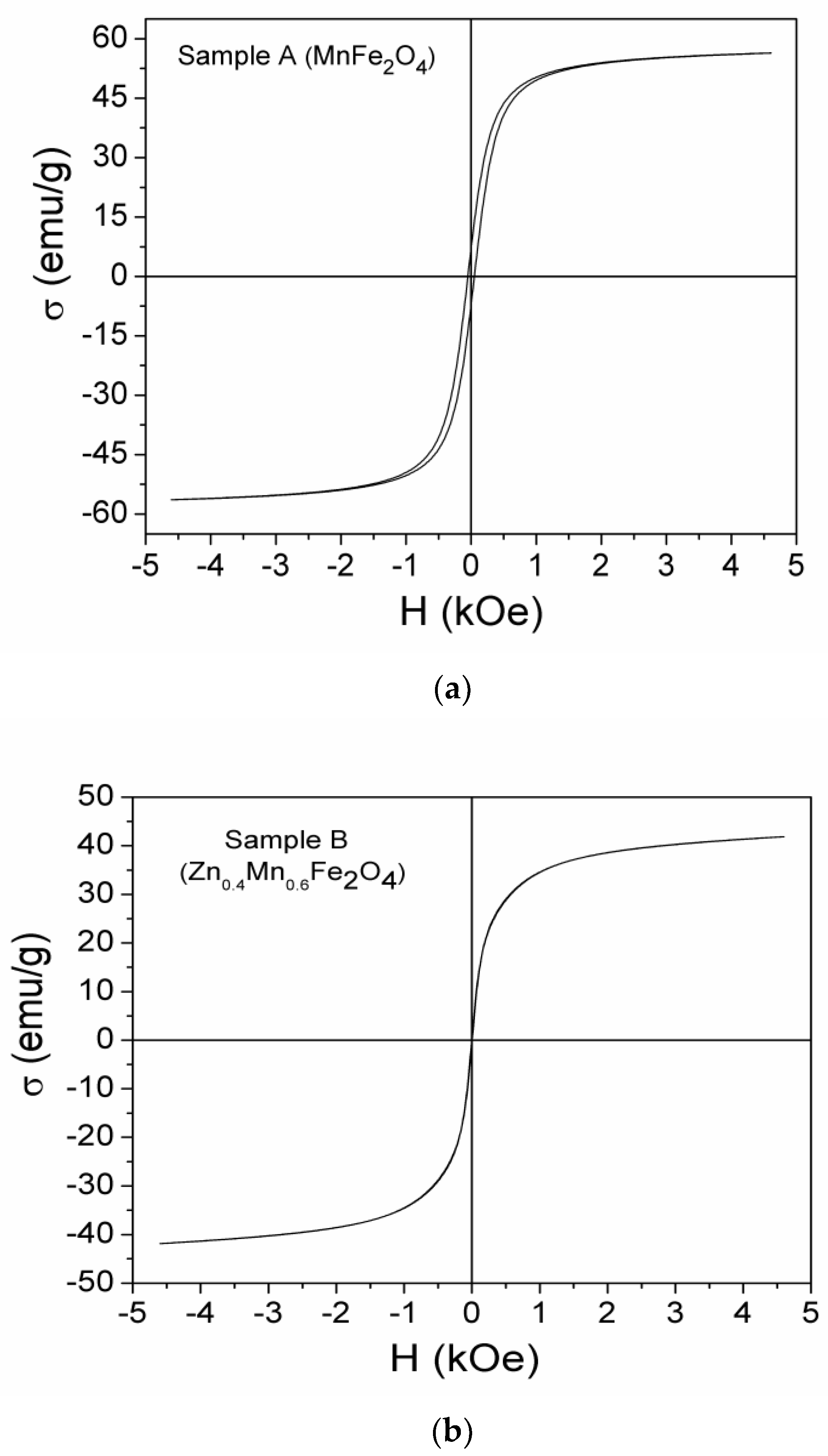 Crystals 14 00437 g004