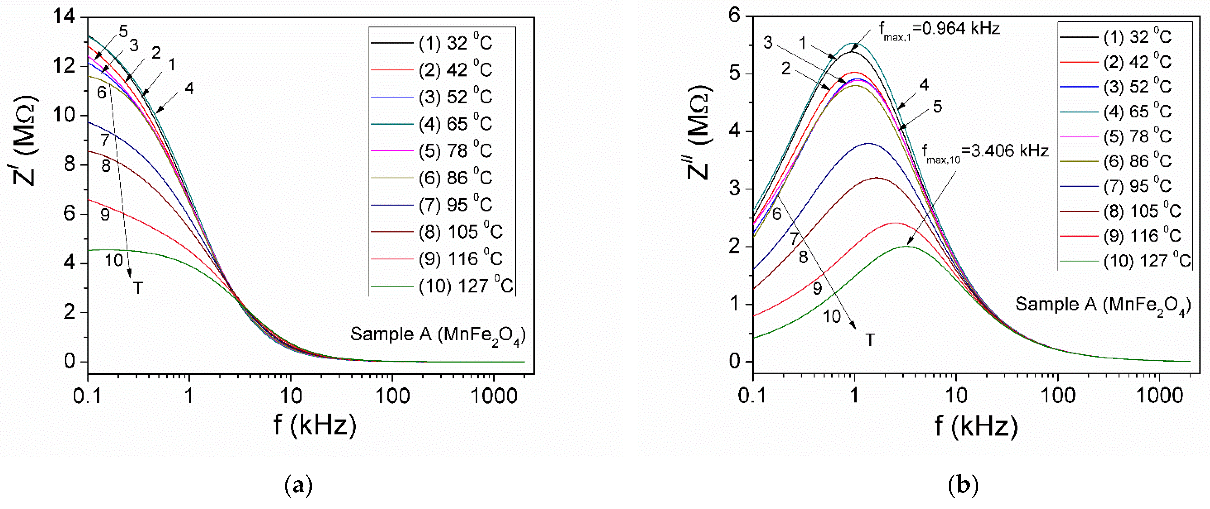 Crystals 14 00437 g005a