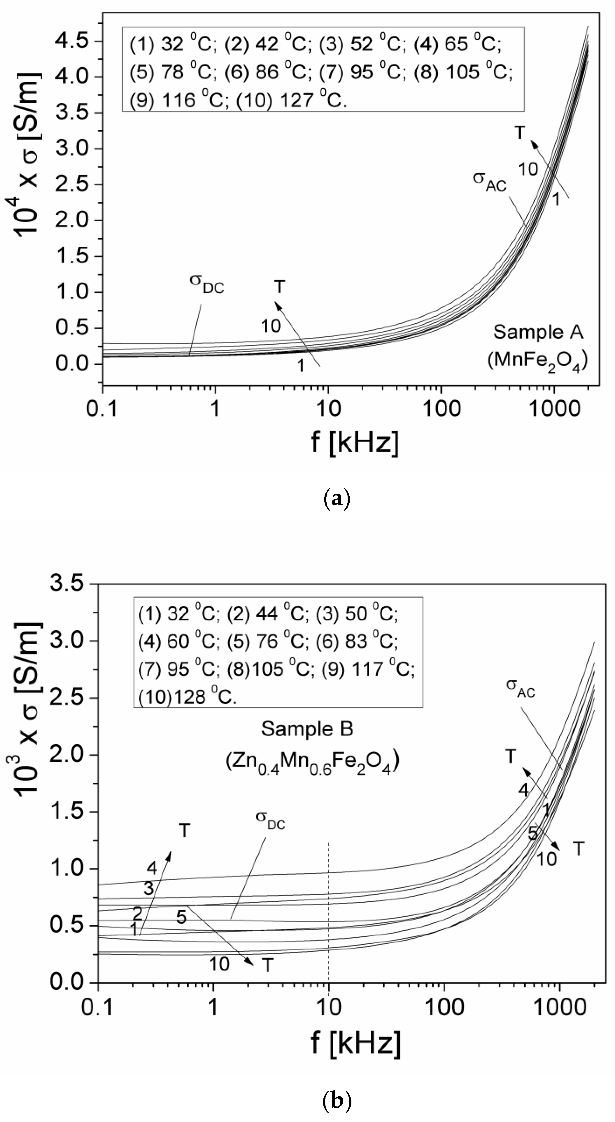 Crystals 14 00437 g007