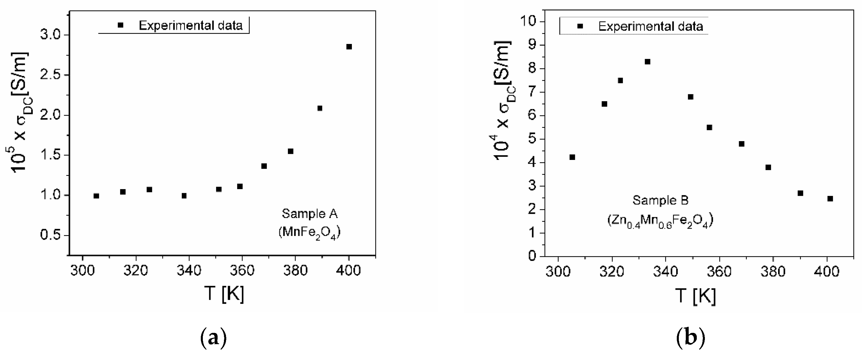 Crystals 14 00437 g008
