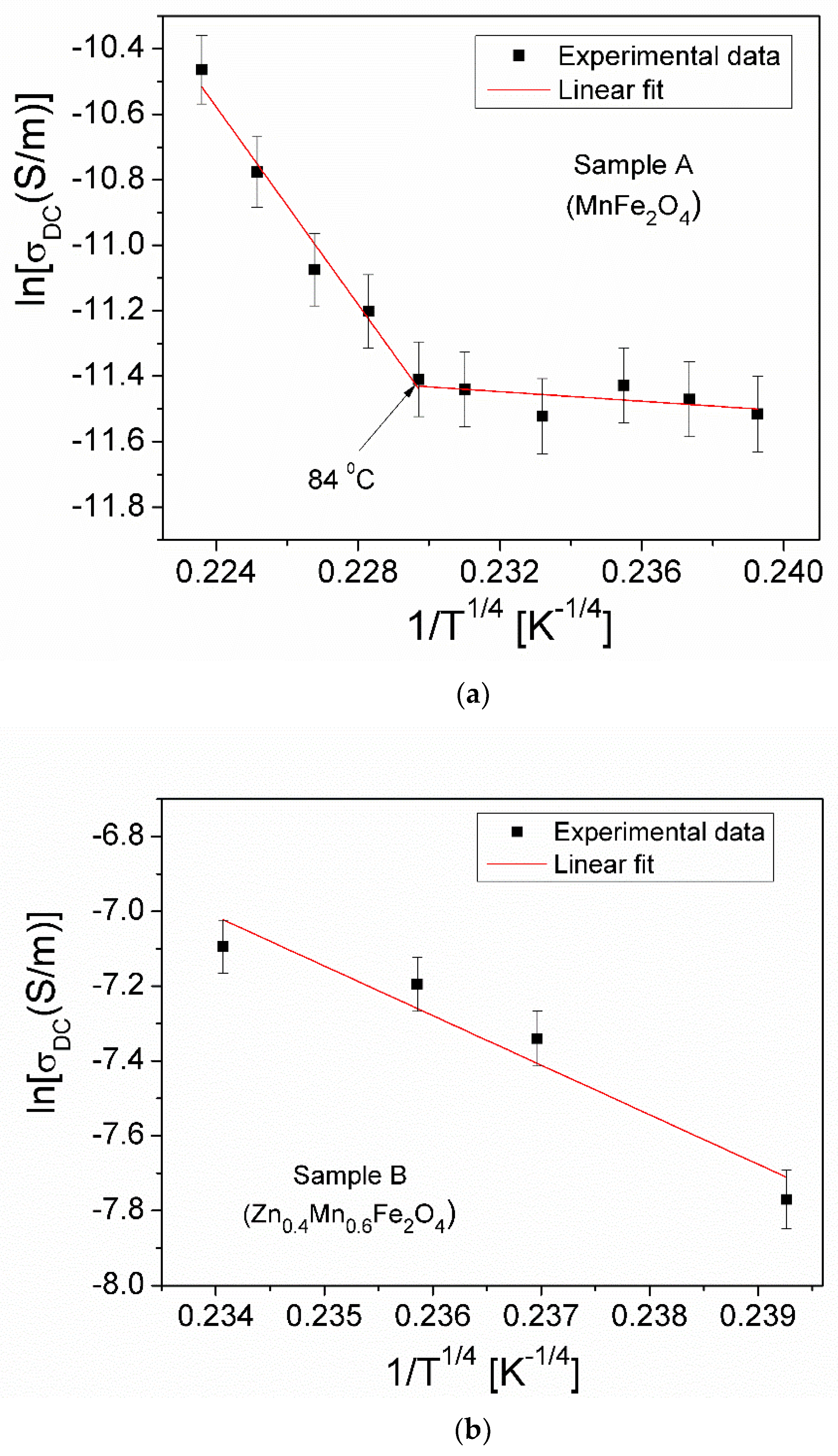Crystals 14 00437 g009