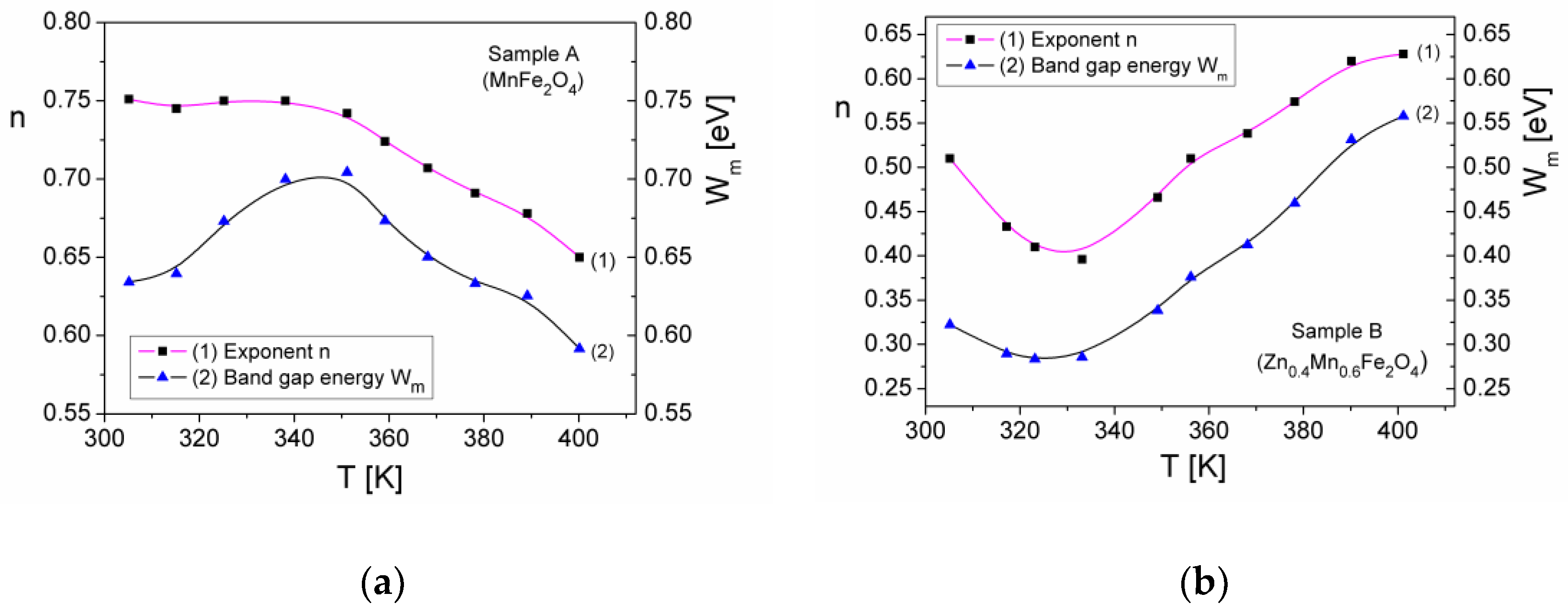 Crystals 14 00437 g012
