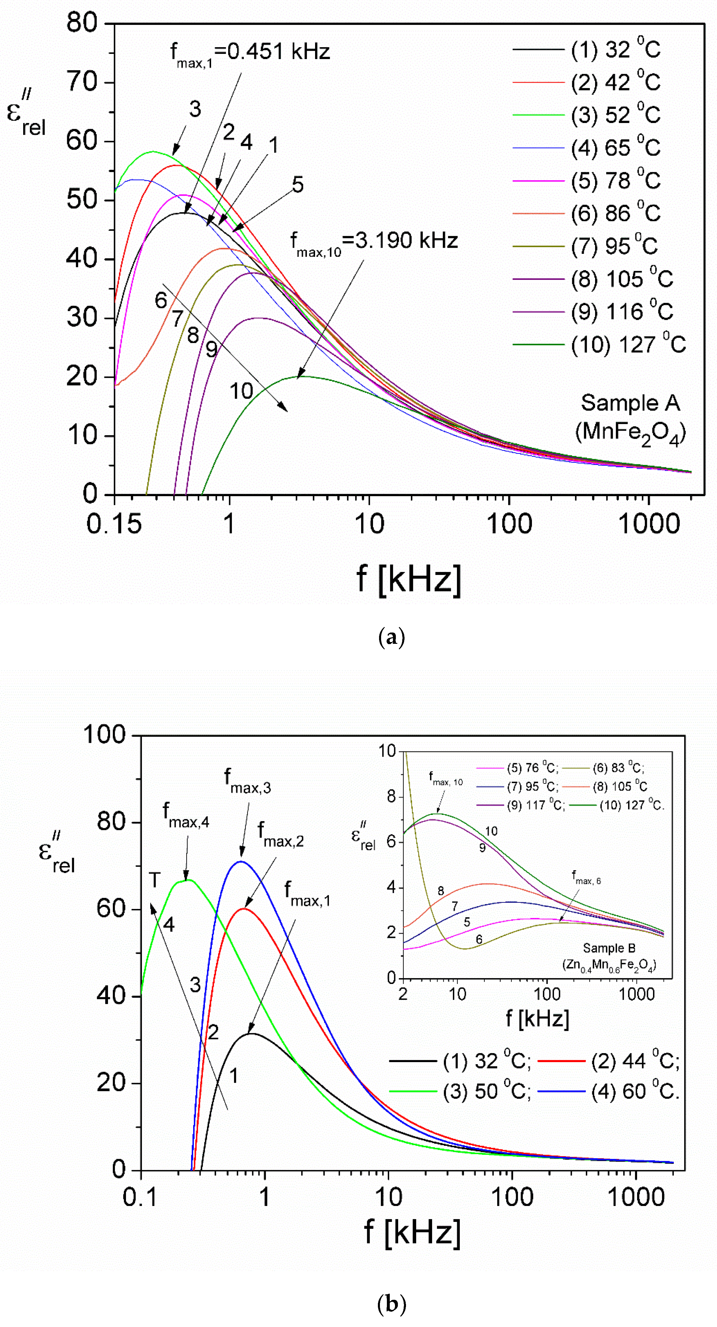 Crystals 14 00437 g015