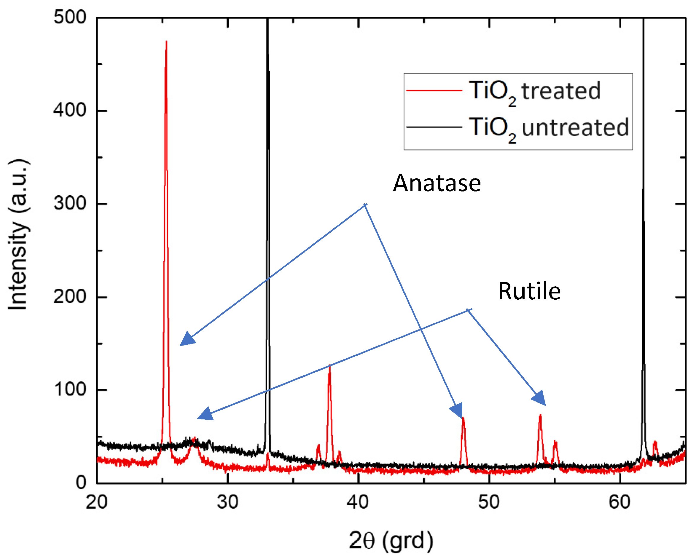 Crystals 14 00454 g005