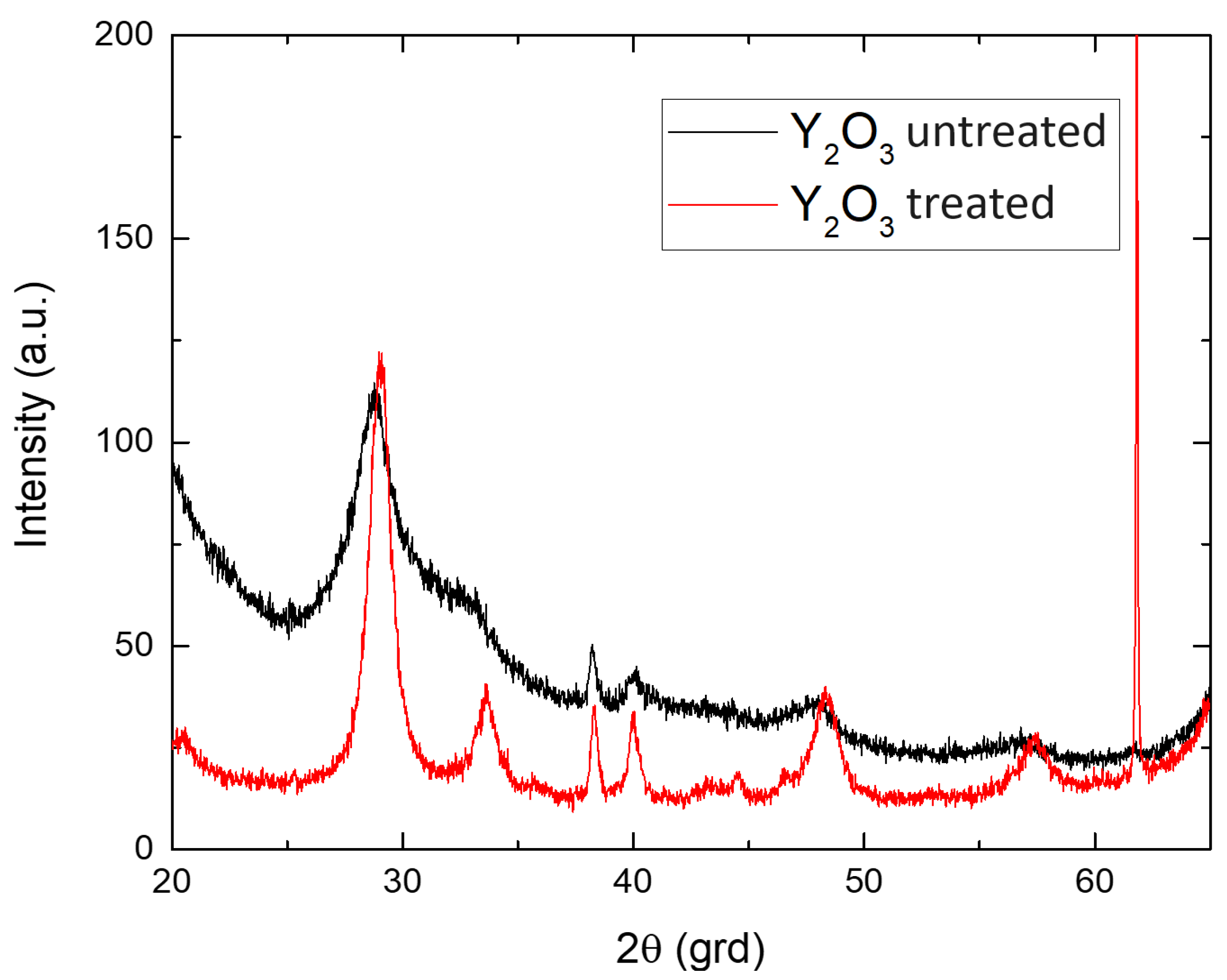 Crystals 14 00454 g007
