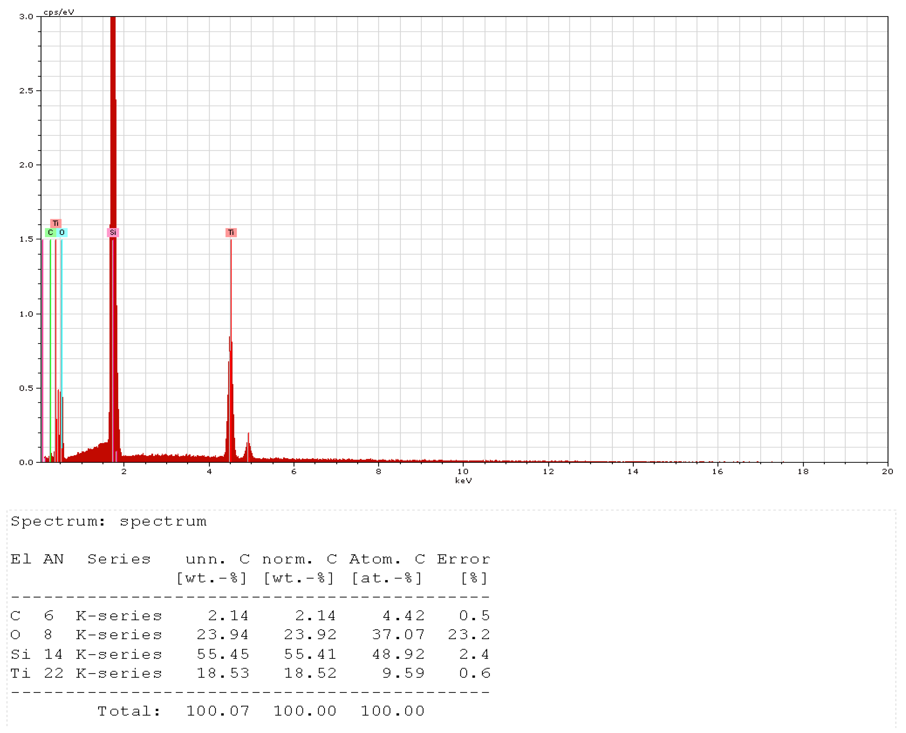 Crystals 14 00454 g008