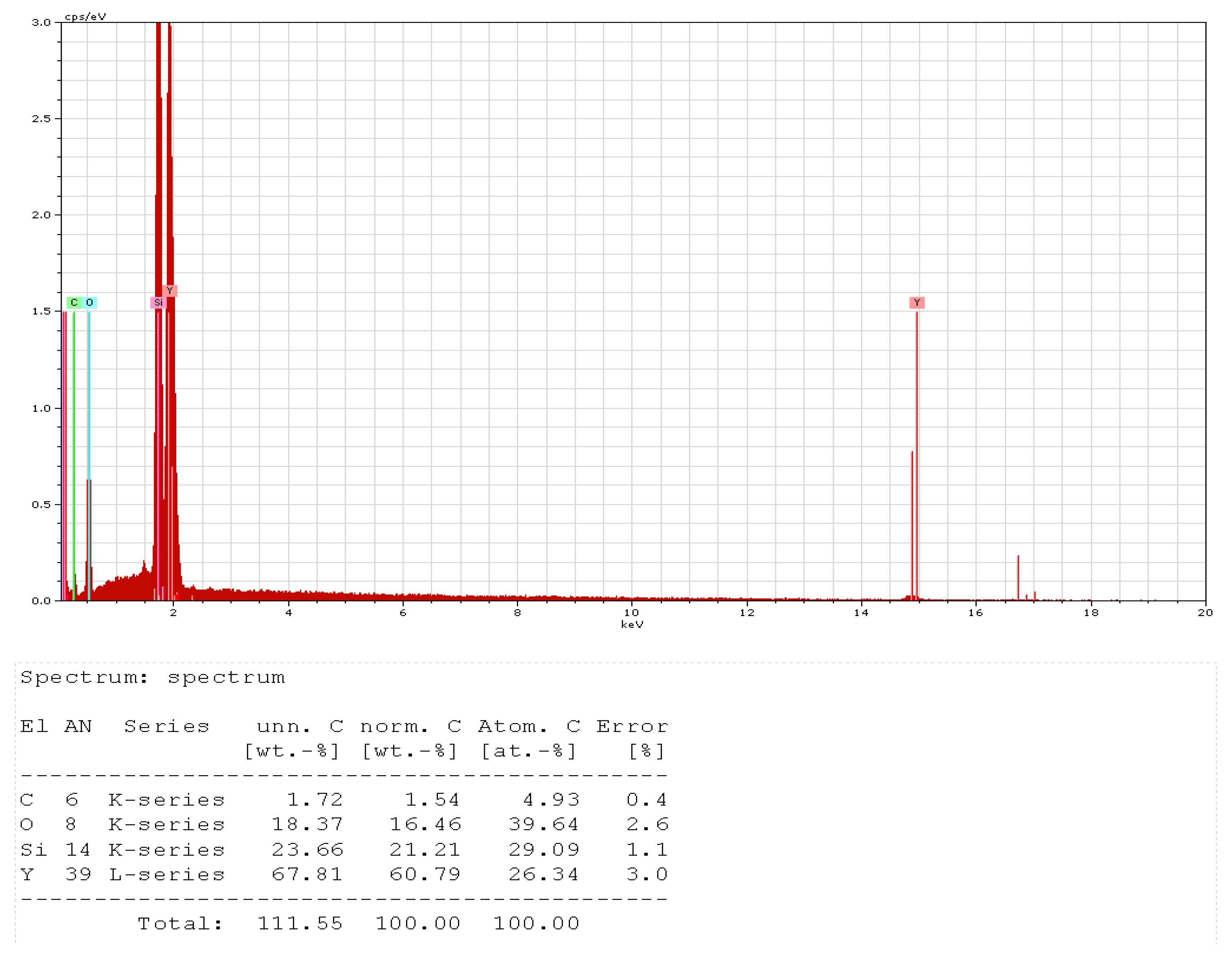 Crystals 14 00454 g010