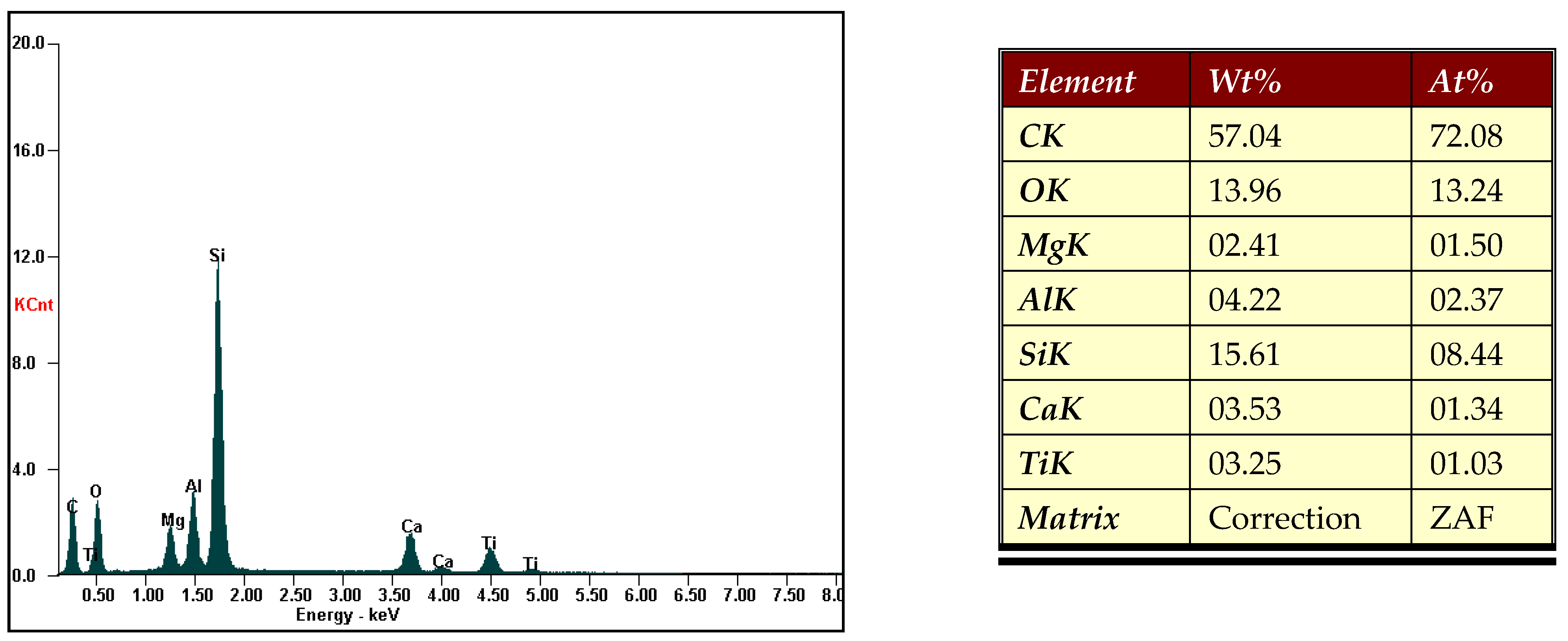 Crystals 14 00454 g015