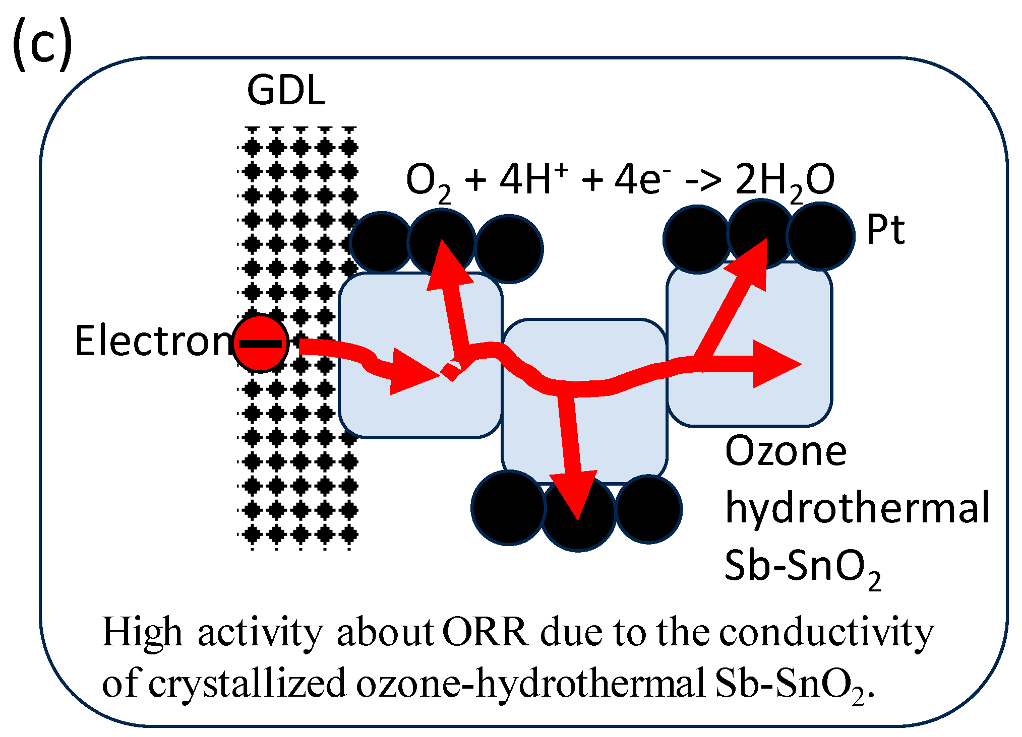 Crystals 14 00462 g010b